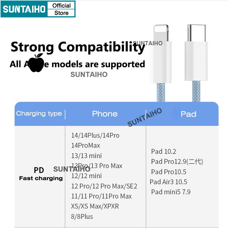 Mô tả Suntaiho Dây Sạc IP Nhanh PD 20W Type-C Cáp Sạc Hỗ Trợ Truyền Dữ Liệu Cho iPhone iPad AirPods - 2