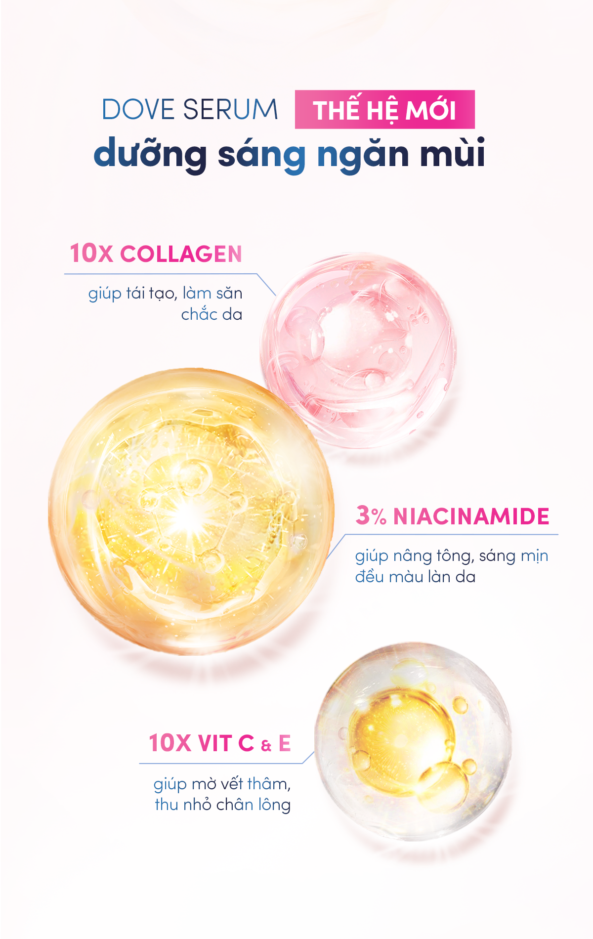 Mô tả [CHÍNH HÃNG] Dove Serum dưỡng sáng khử mùi Dove dành cho nữ với 3% Niacinamide giúp da sáng mịn đều màu 40ml tốt như lăn - 2