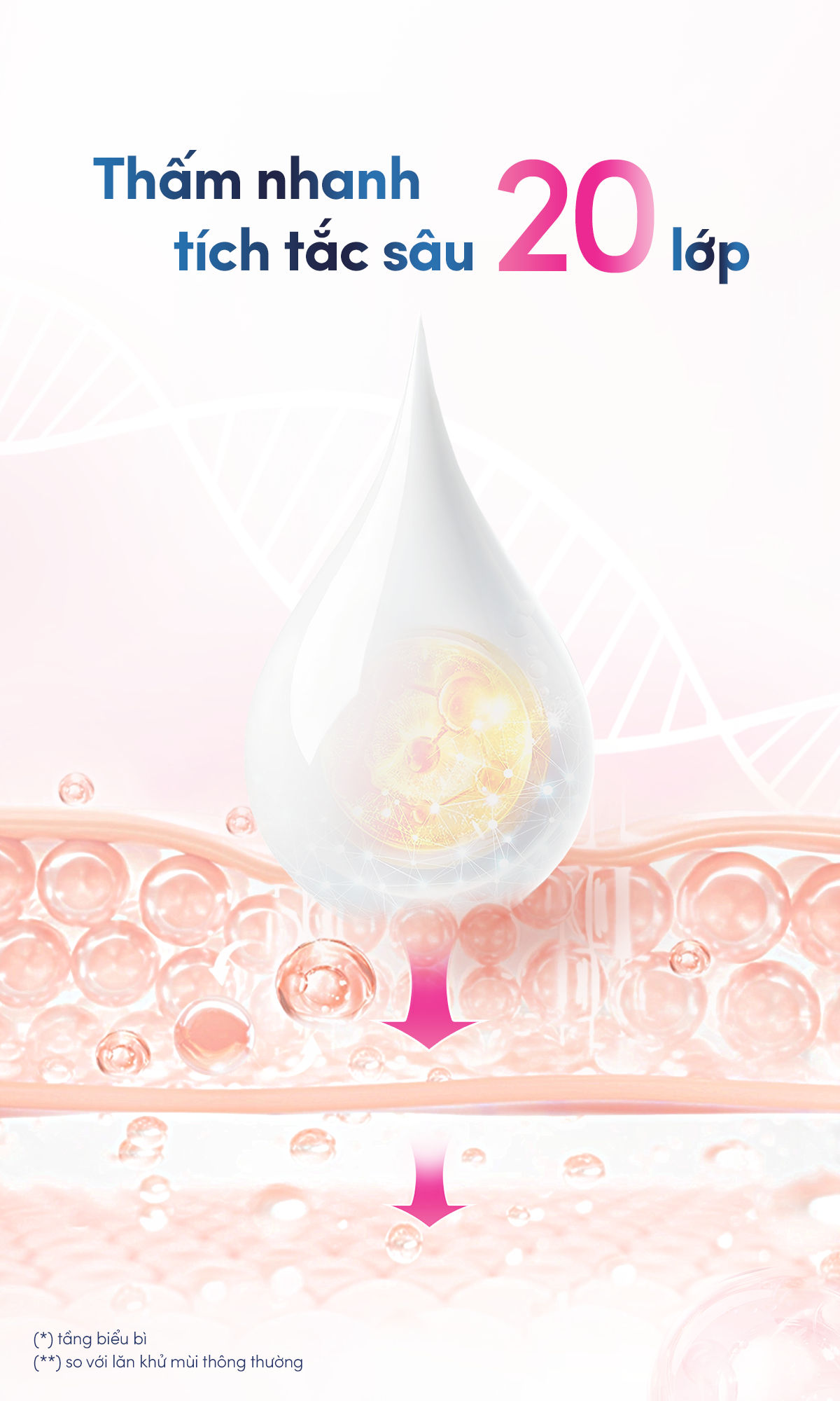 Mô tả [CHÍNH HÃNG] Dove Serum dưỡng sáng khử mùi Dove dành cho nữ với 3% Niacinamide giúp da sáng mịn đều màu 40ml tốt như lăn - 3