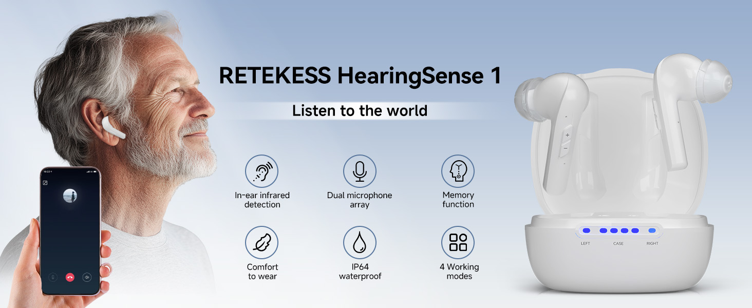 Máy trợ thính Retekess HearingSense FDA Cleared