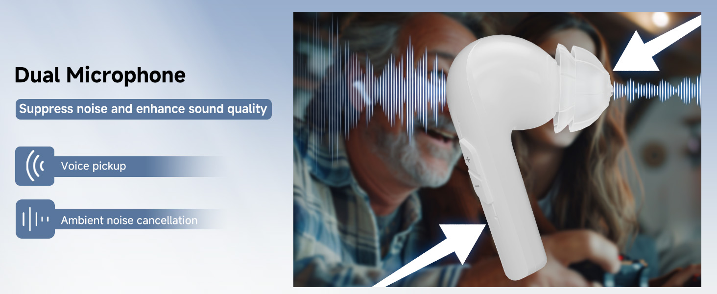 Mô tả Retekess HearingSense Máy trợ thính không dây Giảm tiếng ồn Chức năng phát hiện tai Bộ khuếch đại âm thanh tai FDA Cleared cho người cao tuổi - 7
