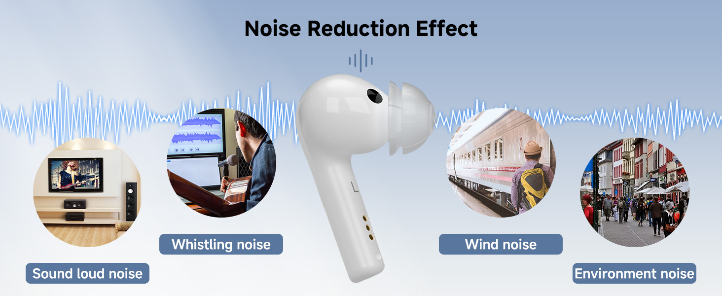 Giảm tiếng ồn micrô kép Retekess HearingSense