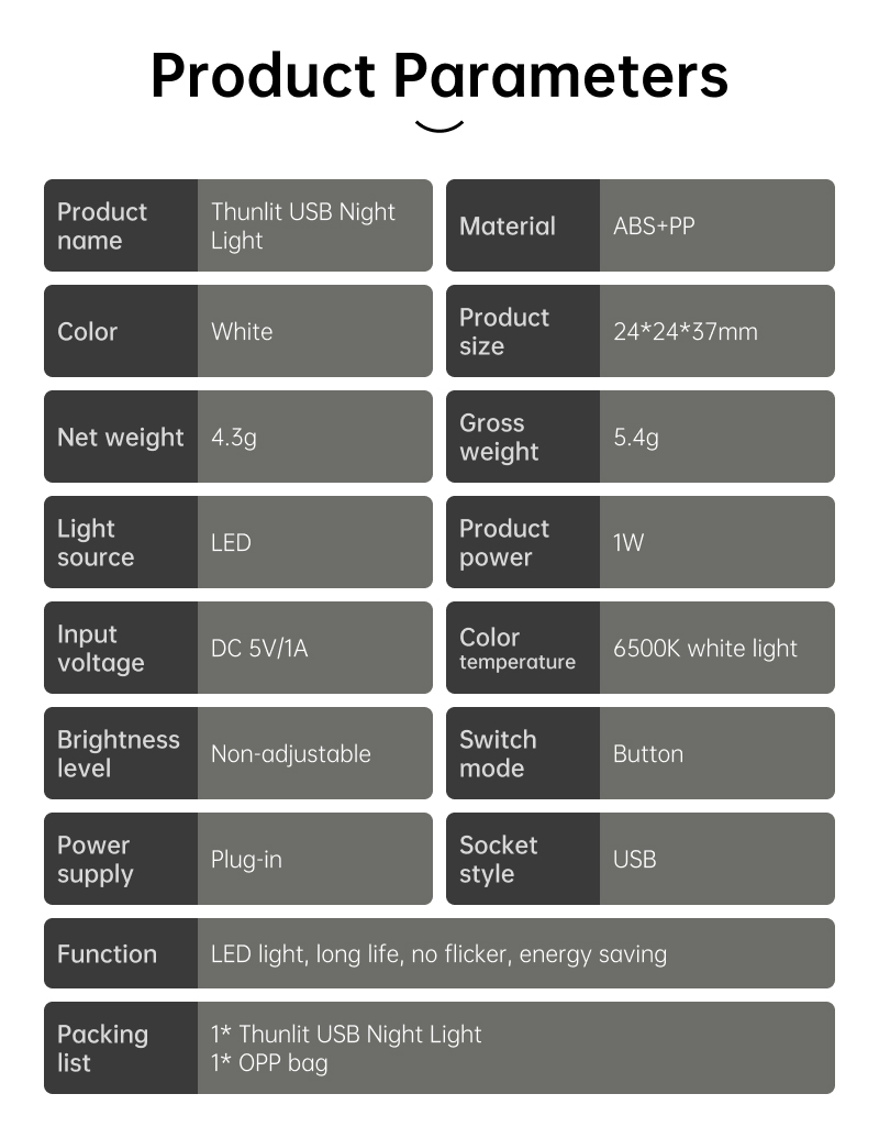 Mô tả Thunlit USB Đèn ngủ 5PC/1PC Mini LED Ánh sáng trắng Bảo vệ mắt Đèn đọc sách Tròn nhỏ cầm tay - 6