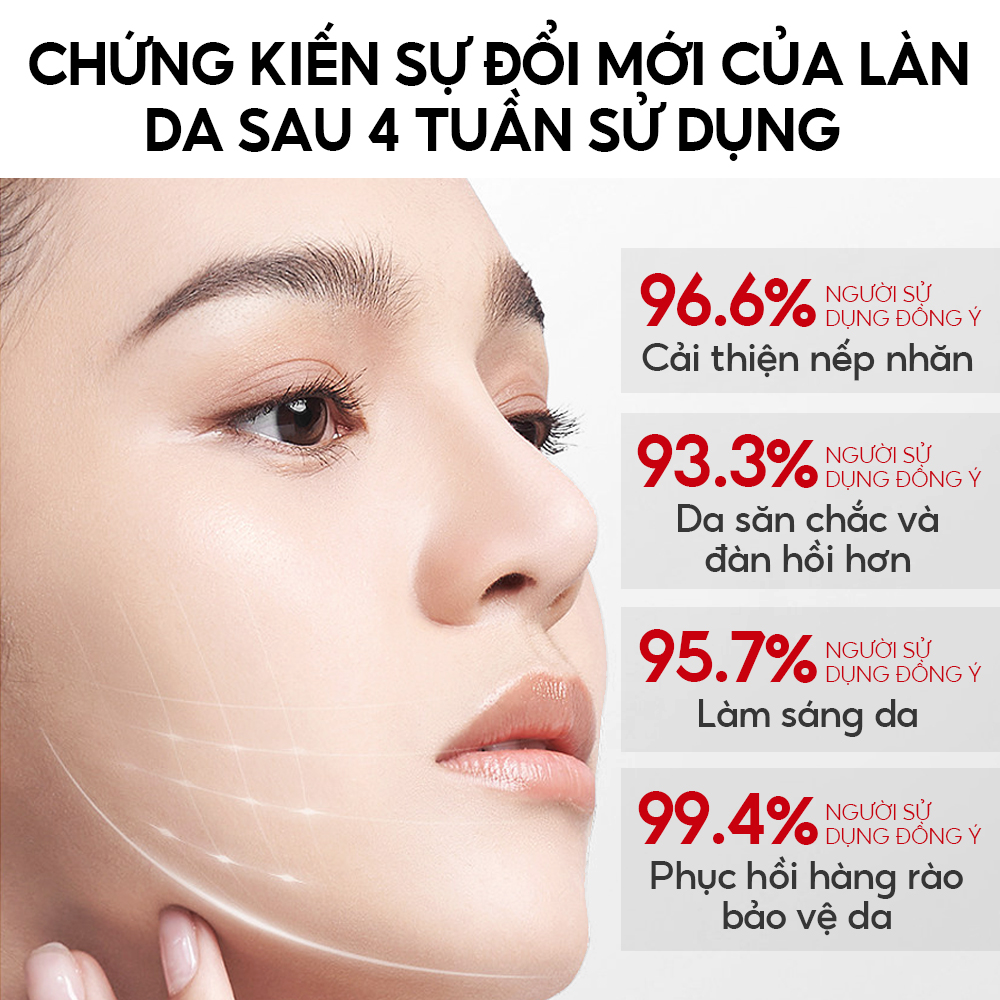 Serum chống lão hóa