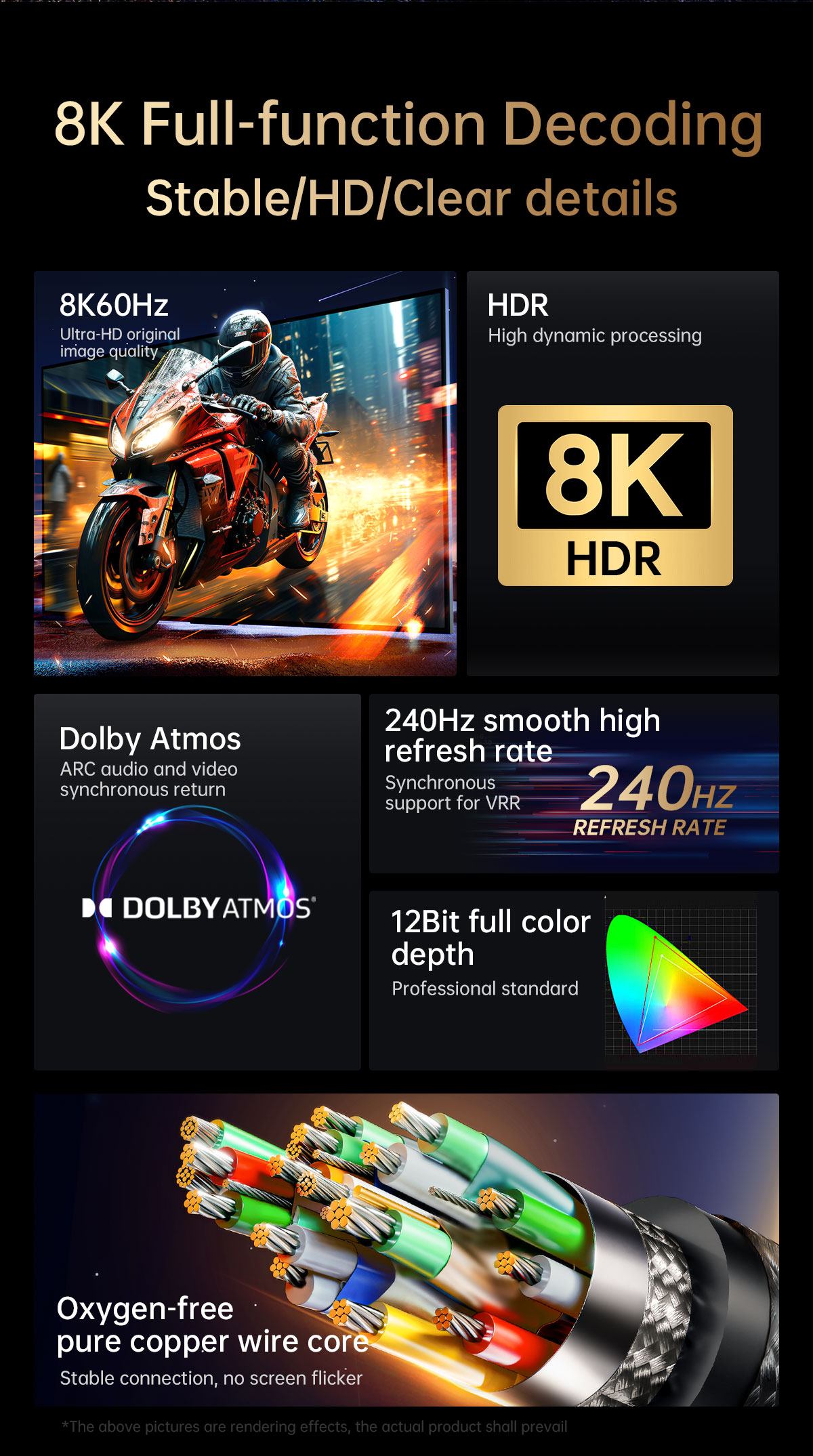 Mô tả Cáp Llano 8K HDMI 2.1 8K / 60Hz 4K / 240Hz 2K / 240Hz Ultra HD Tốc Độ Cao 48Gbps Cho Màn Hình Laptop PC PS4 Project Switch Âm Thanh Đồng Bộ Video Âm Thanh Cáp Video Âm Thanh HDMI - 5
