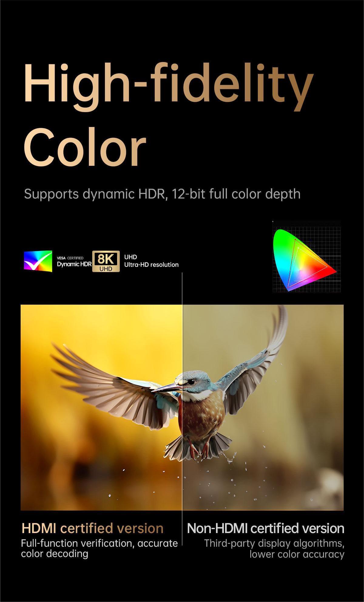 Mô tả Cáp Llano 8K HDMI 2.1 8K / 60Hz 4K / 240Hz 2K / 240Hz Ultra HD Tốc Độ Cao 48Gbps Cho Màn Hình Laptop PC PS4 Project Switch Âm Thanh Đồng Bộ Video Âm Thanh Cáp Video Âm Thanh HDMI - 8