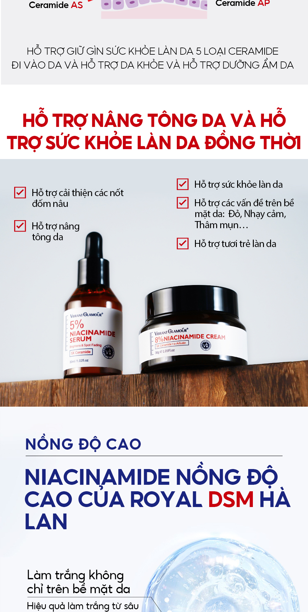Mô tả ROYAL DSM Niacinamide & 5X Ceramide 2PCS VIBRANT GLAMOUR 5% + 8% Niacinamide + 3X Centella，Làm Trắng Nhanh & Mờ Đốm Đen, Tàn Nhang & Giảm Sự Tích Tụ Melanin $ Nuôi Dưỡng Sâu & Giảm Đỏ Da, 30ml + 30g - 4