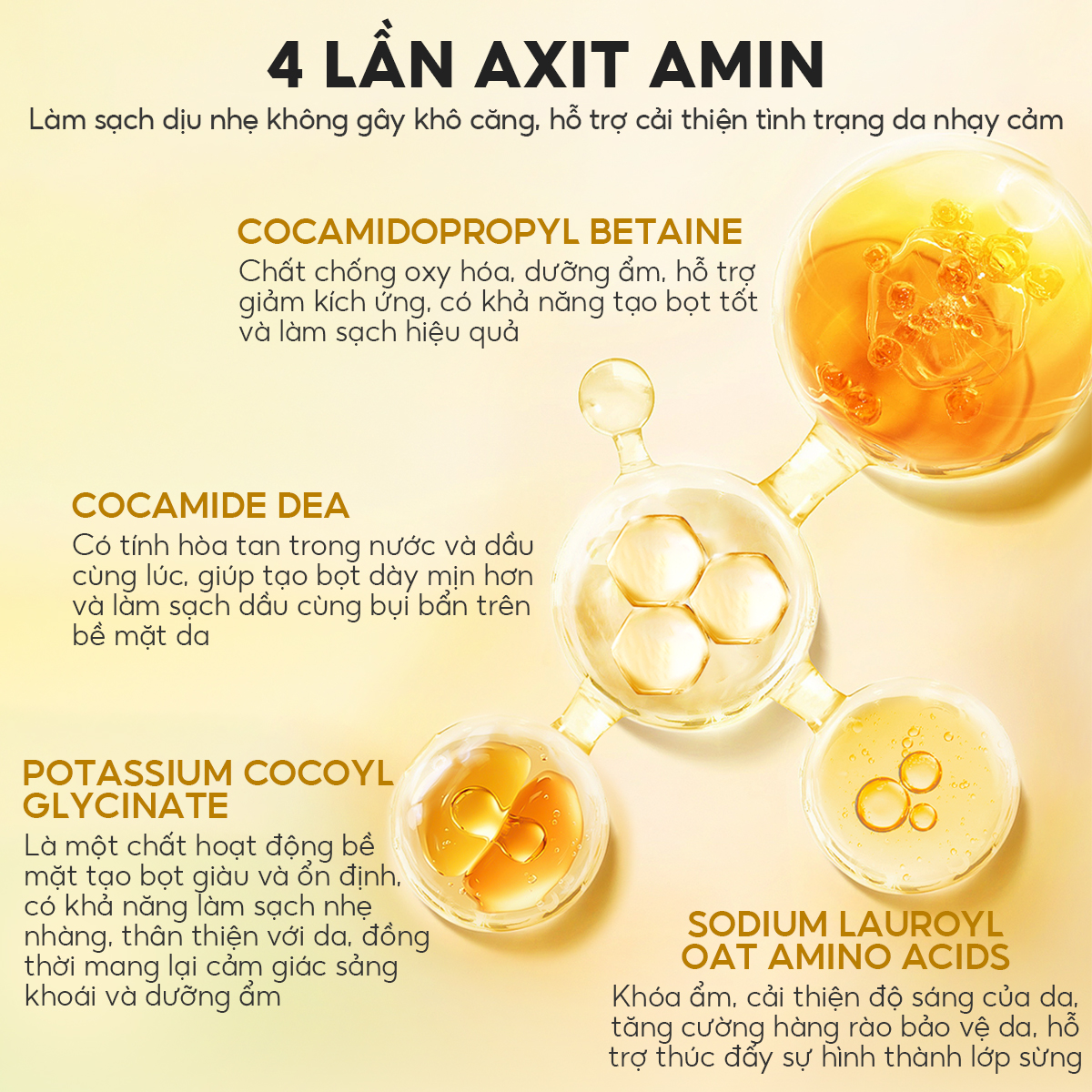 Mô tả Sữa rửa mặt Vitamin C VIBRANT GLAMOUR 3 in 1 Glow Làm sạch sâu Giảm mụn và làm sáng da 60g - 5