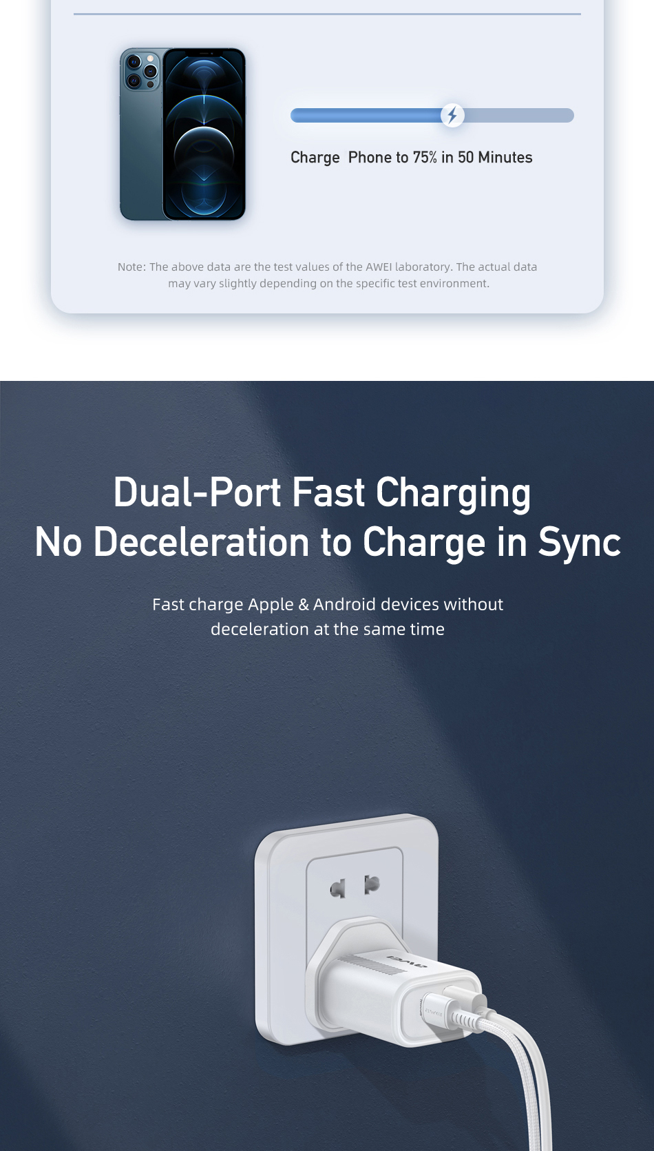 Mô tả Bộ sạc Awei PD6 củ sạc nhanh 20W chính hãng cho phone 14 13 12 11 - 4