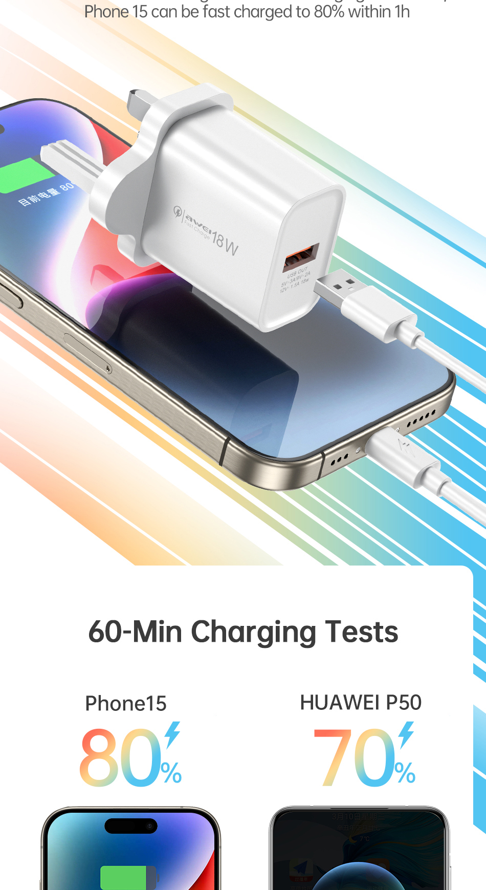 Mô tả Bộ Sạc Nhanh Awei PD59 18W USB - An Toàn, Ổn Định Cho Điện Thoại Thông Minh - 5