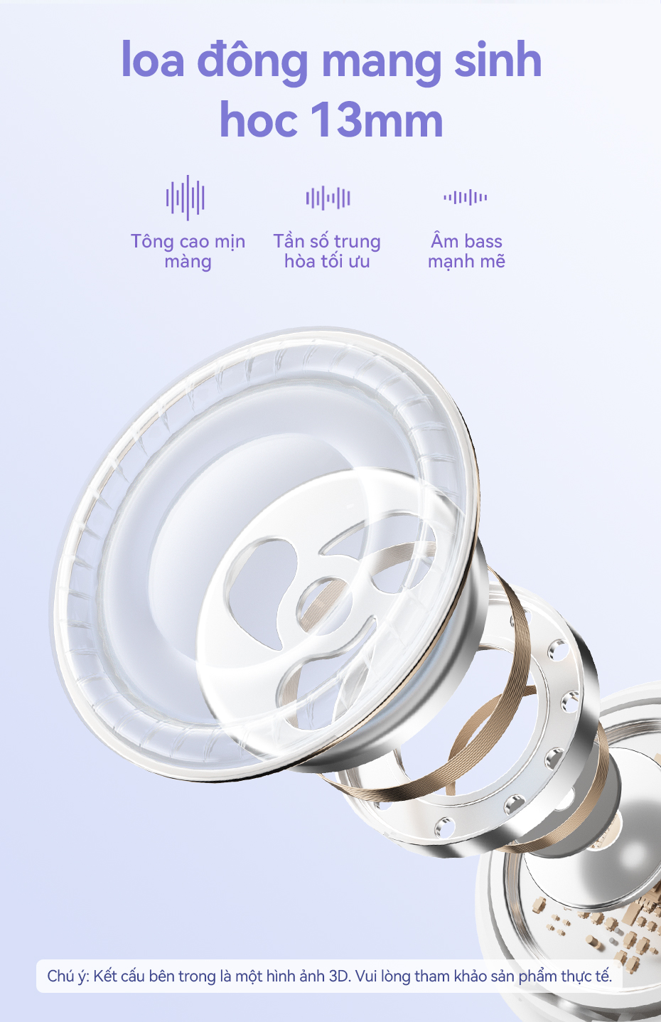 Thiết kế công thái học tai nghe Vention elf e06