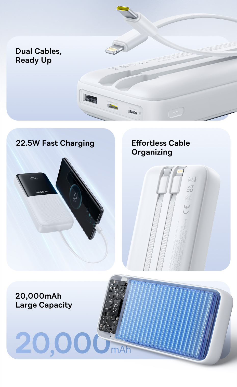 Sạc dự phòng Baseus Lipow 20000mAh, hai cổng, màn hình hiển thị, sạc nhanh 22.5W – ảnh mô tả chi tiết 2