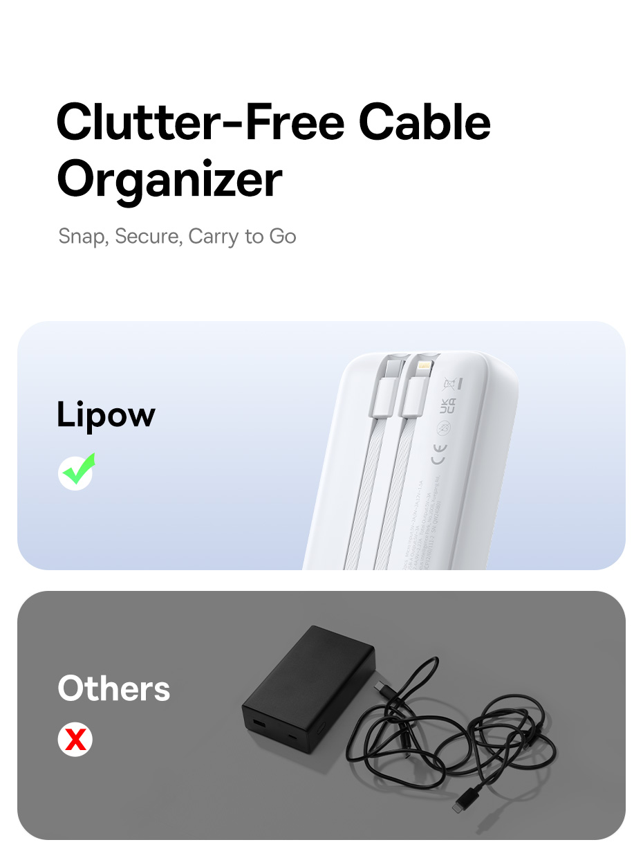 Sạc dự phòng Baseus Lipow 20000mAh, hai cổng, màn hình hiển thị, sạc nhanh 22.5W – ảnh mô tả chi tiết 6