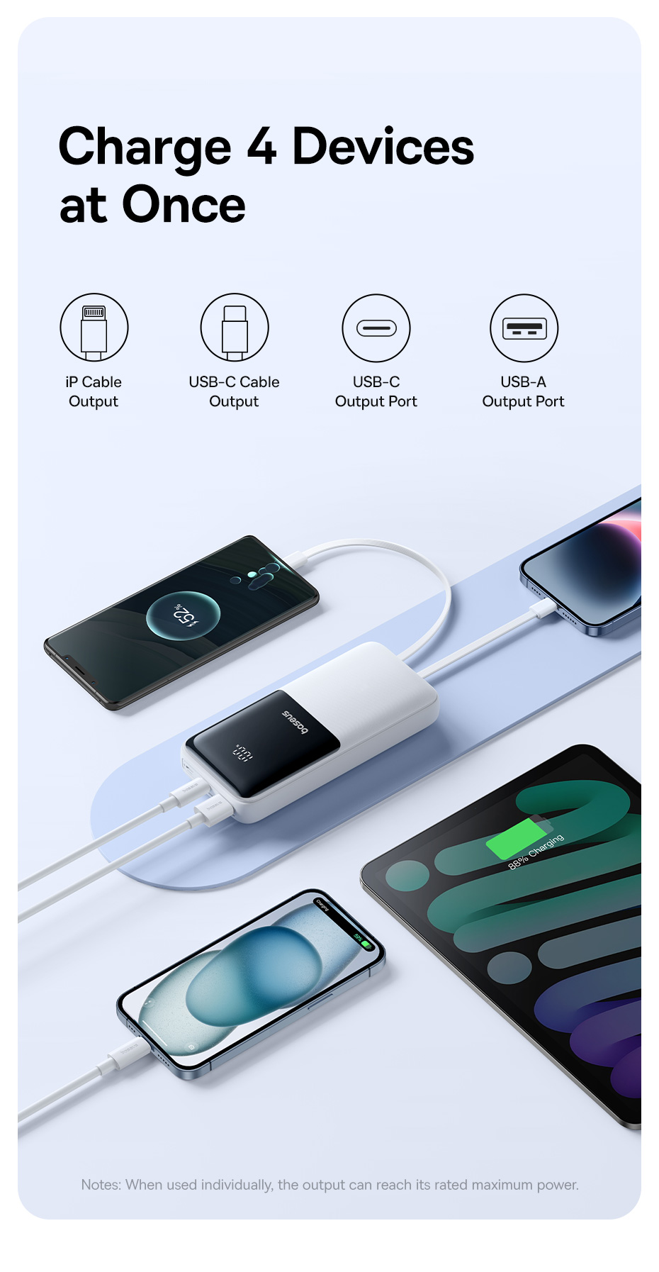 Sạc dự phòng Baseus Lipow 20000mAh, hai cổng, màn hình hiển thị, sạc nhanh 22.5W – ảnh mô tả chi tiết 7