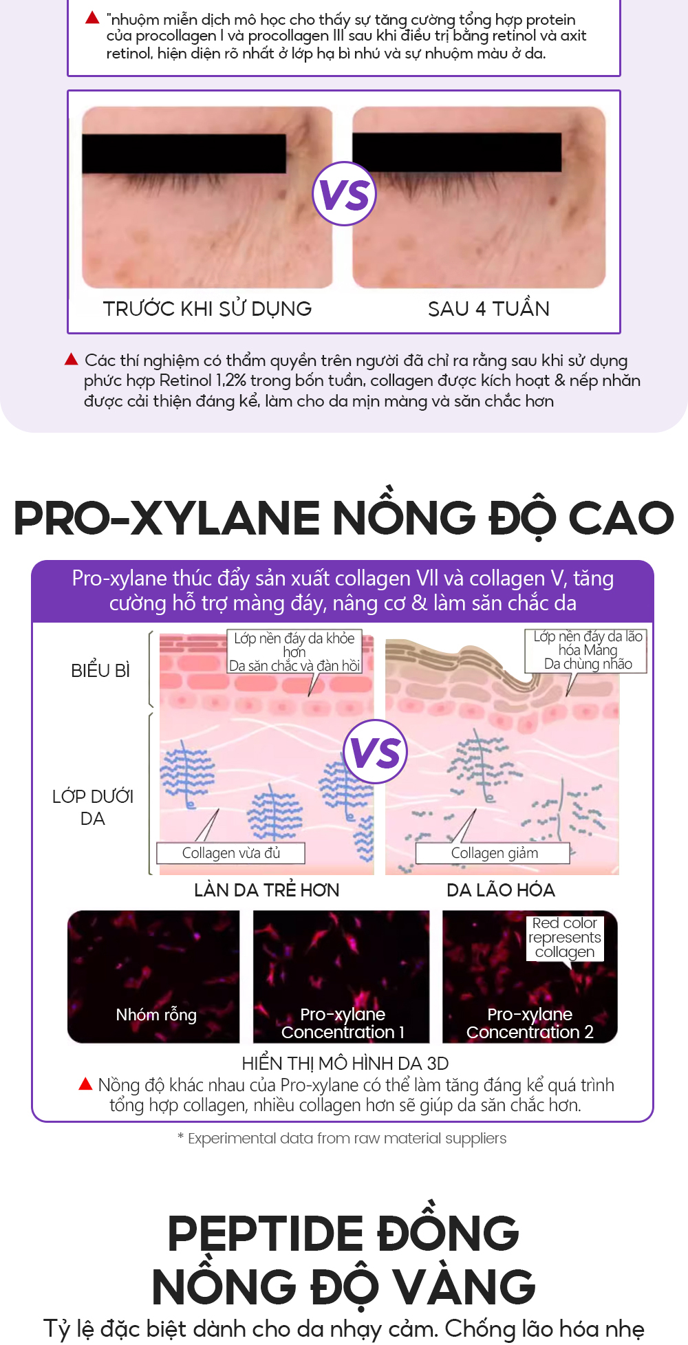 Mô tả Serum Retinol Pro-xylane 3X Chống Lão Hóa 15pcs*2ml VIBRANT GLAMOUR Làm Săn Chắc & Giảm Nếp Nhăn & Làm Mịn Da & Tăng Cường Rạng Rỡ & Dưỡng Ẩm Sâu - 6