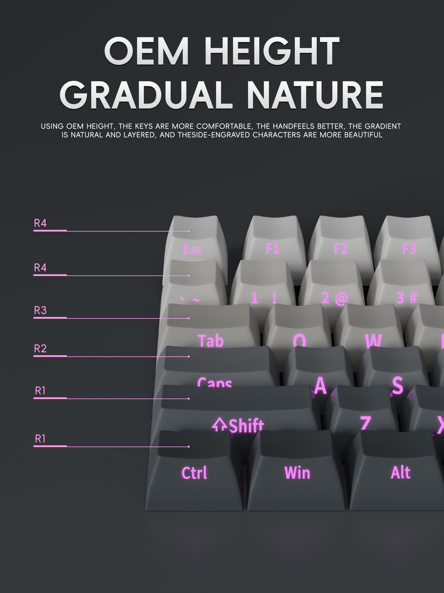 Mô tả Pbt Keycap 136 Phím OEM Chiều Cao Khắc Bên Màu Gradient keycaps Cho Bàn Phím Cơ - 2