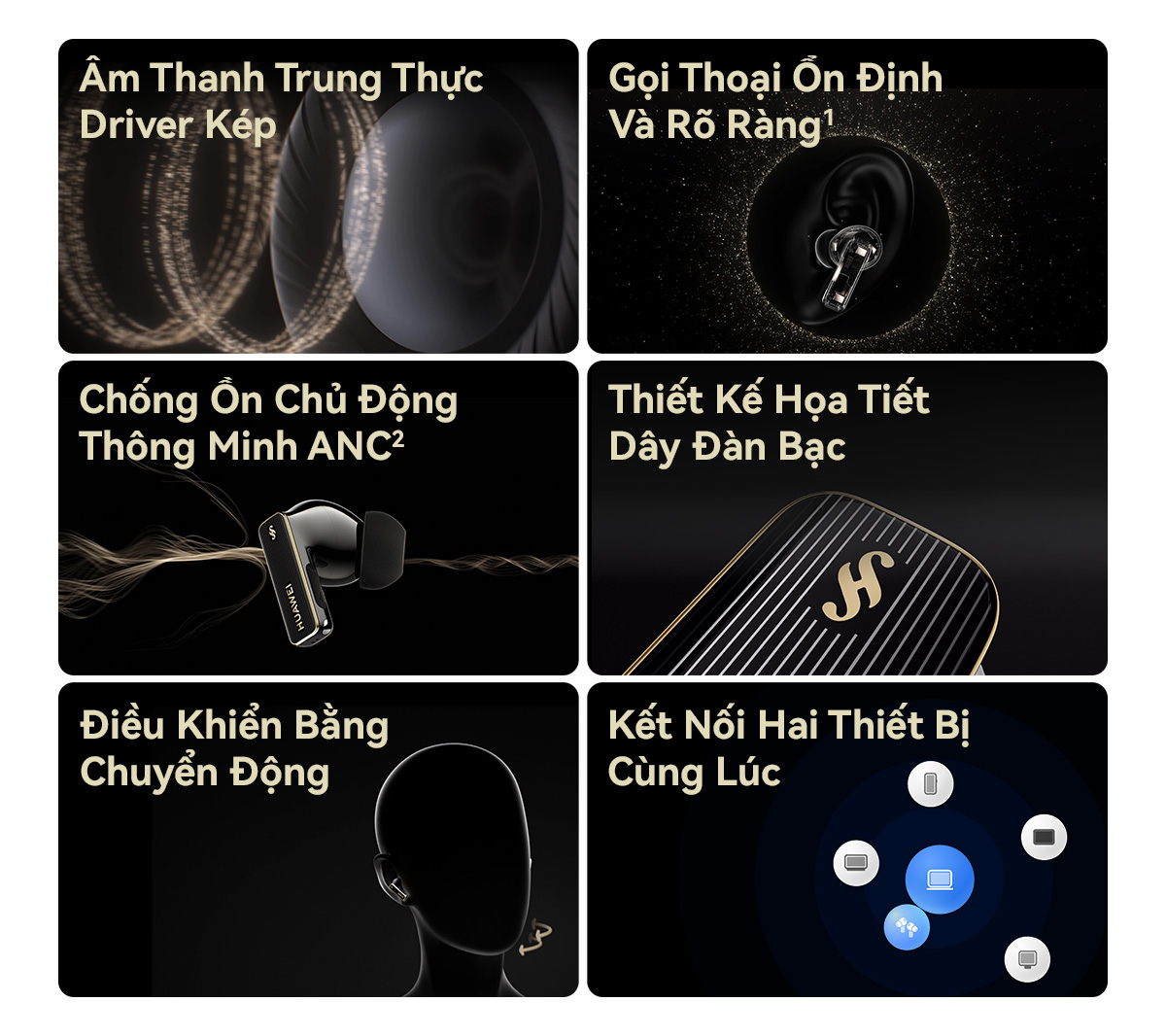 Mô tả Tai nghe HUAWEI FreeBuds PRO 4 Âm Thanh Trung Thực Driver Kép | Gọi Thoại Ổn Định Và Rõ Ràng|Chống Ồn Chủ Động Thông Mi - 2