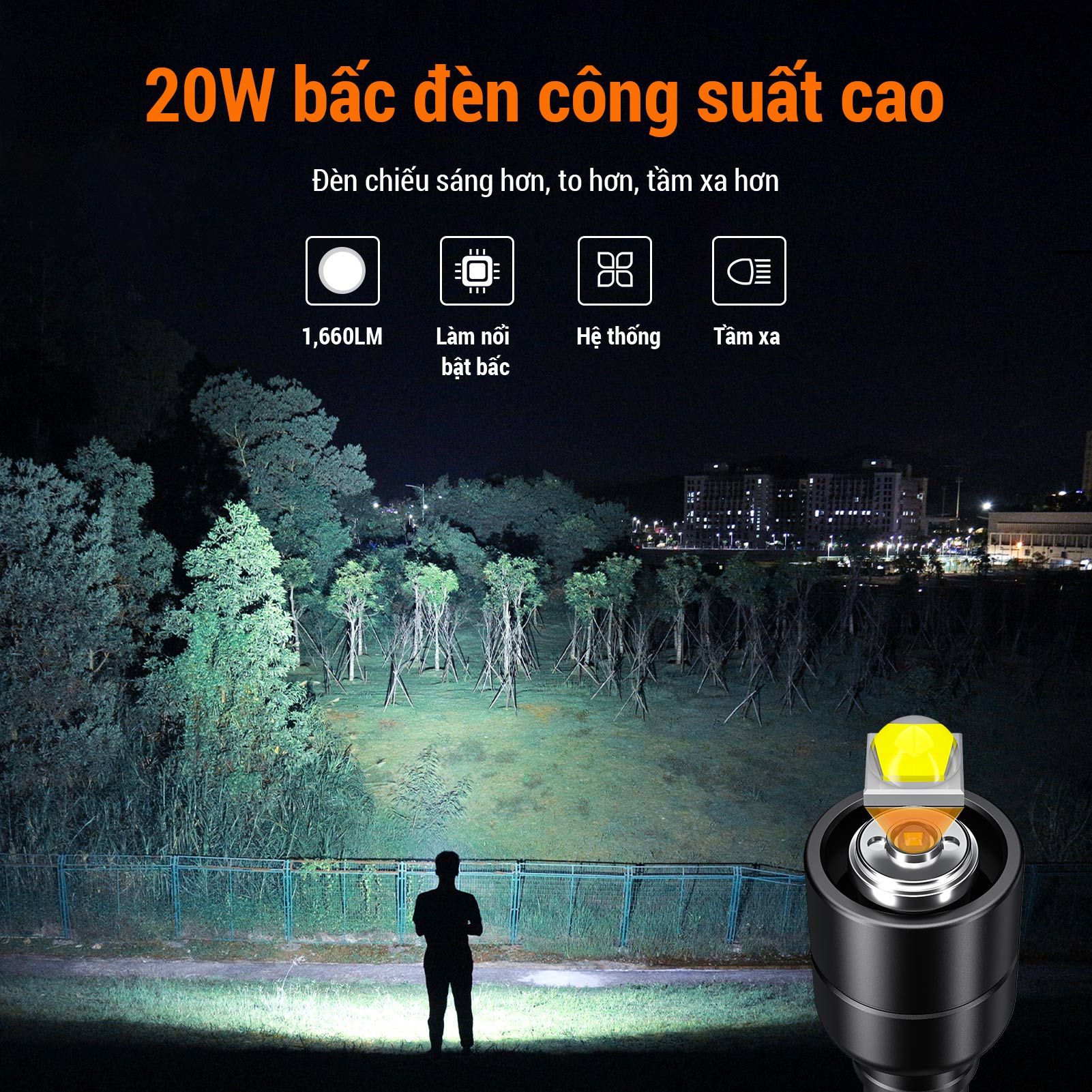 SUPERFIRE Y16 20W Pin 8000mAh Đèn Pin LED Siêu Sáng Chỗn Xa Chống Nước ...
