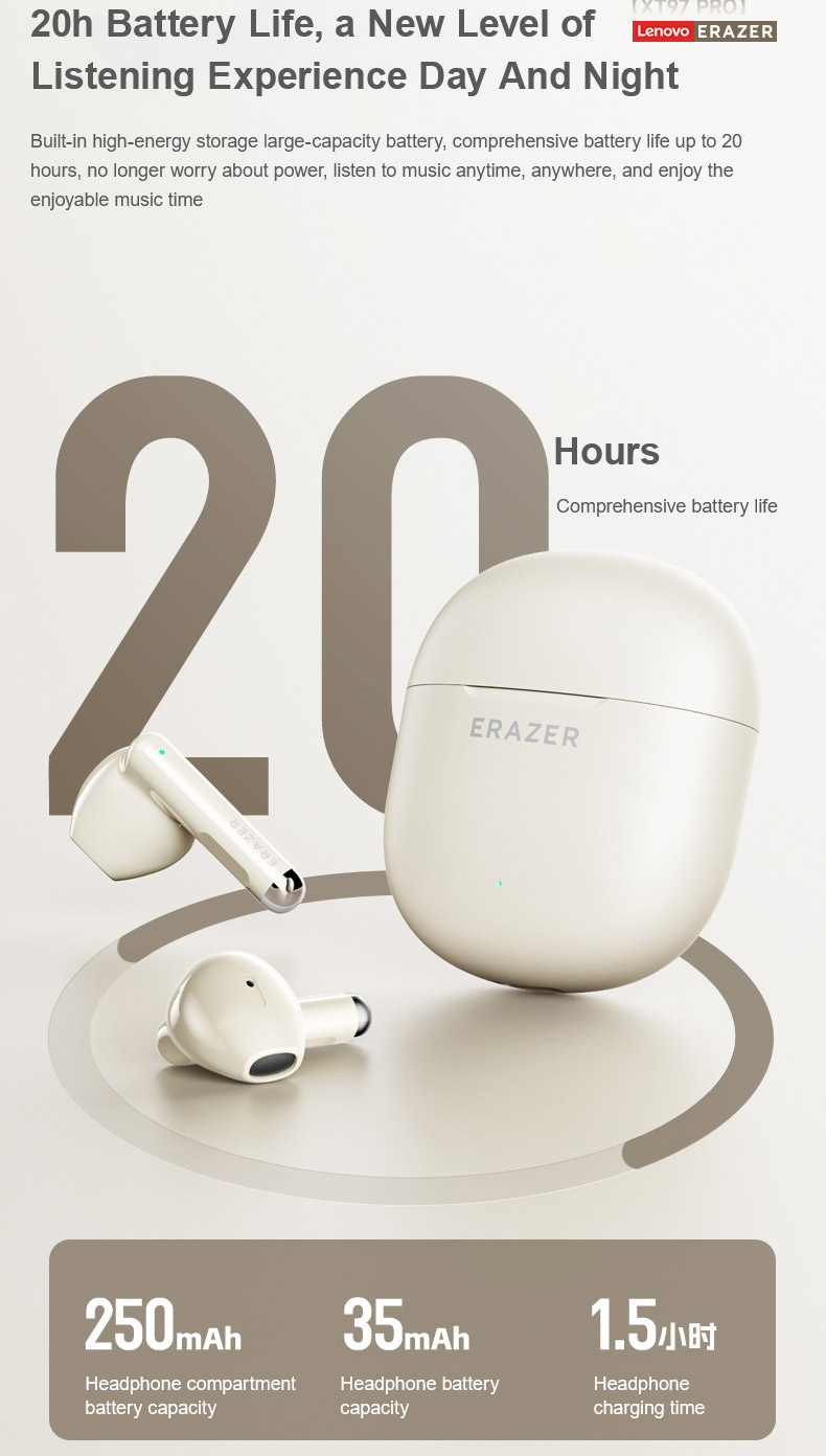 Mô tả Lenovo EARZER XT97 TWS Tai nghe không dây Tai nghe Bluetooth 5.4 Tai nghe không dây chống nước trong tai HiFi Stereo Khử tiếng ồn có micrô - 4