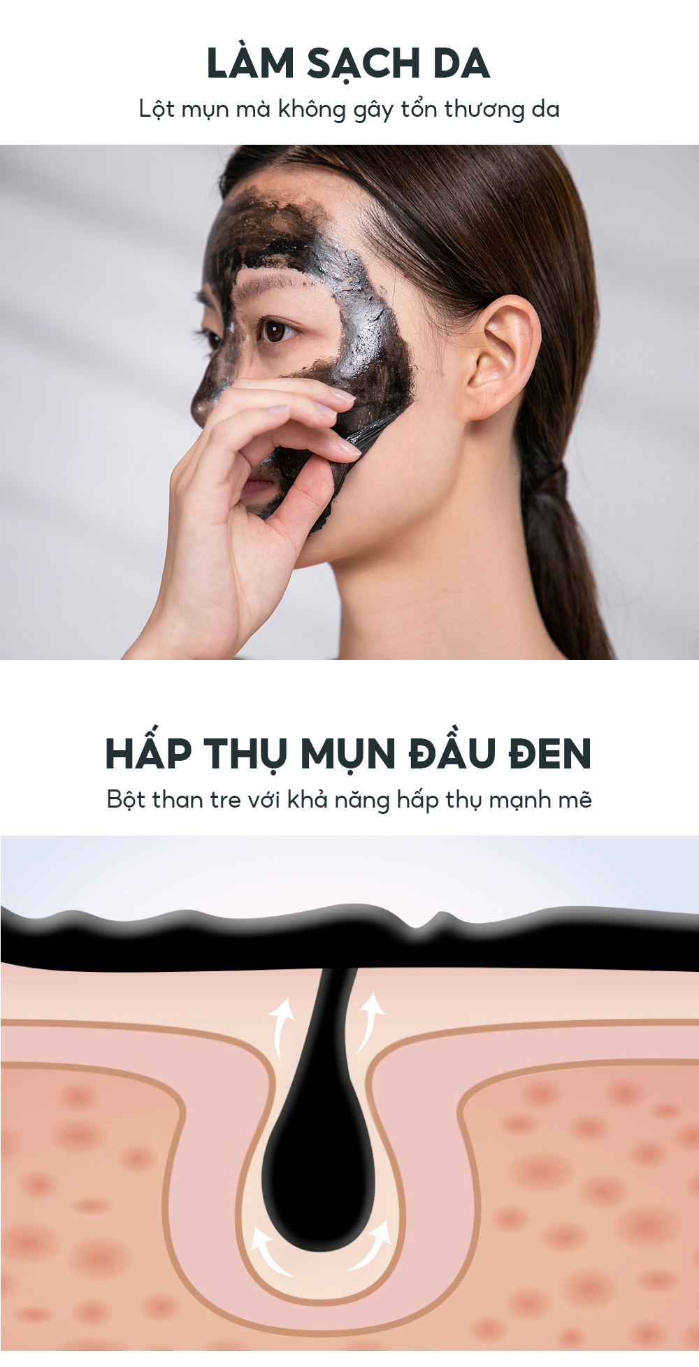 Cơ chế hoạt động mặt nạ VIBRANT GLAMOUR