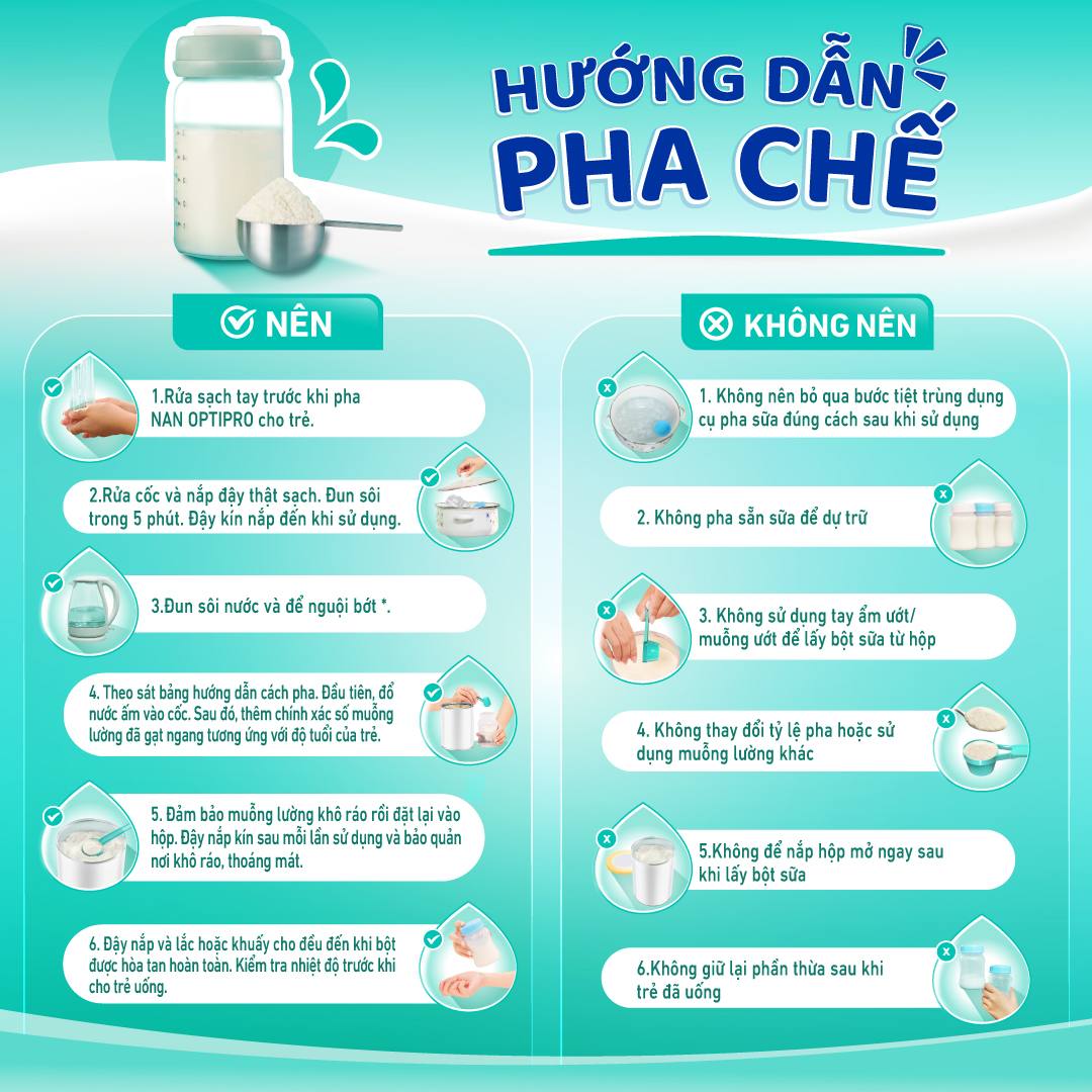 Mô tả Bộ 3 lon Sữa bột Nestlé NAN OPTIPRO PLUS 4 1500g/lon với 5HMO Giúp tiêu hóa tốt - 3