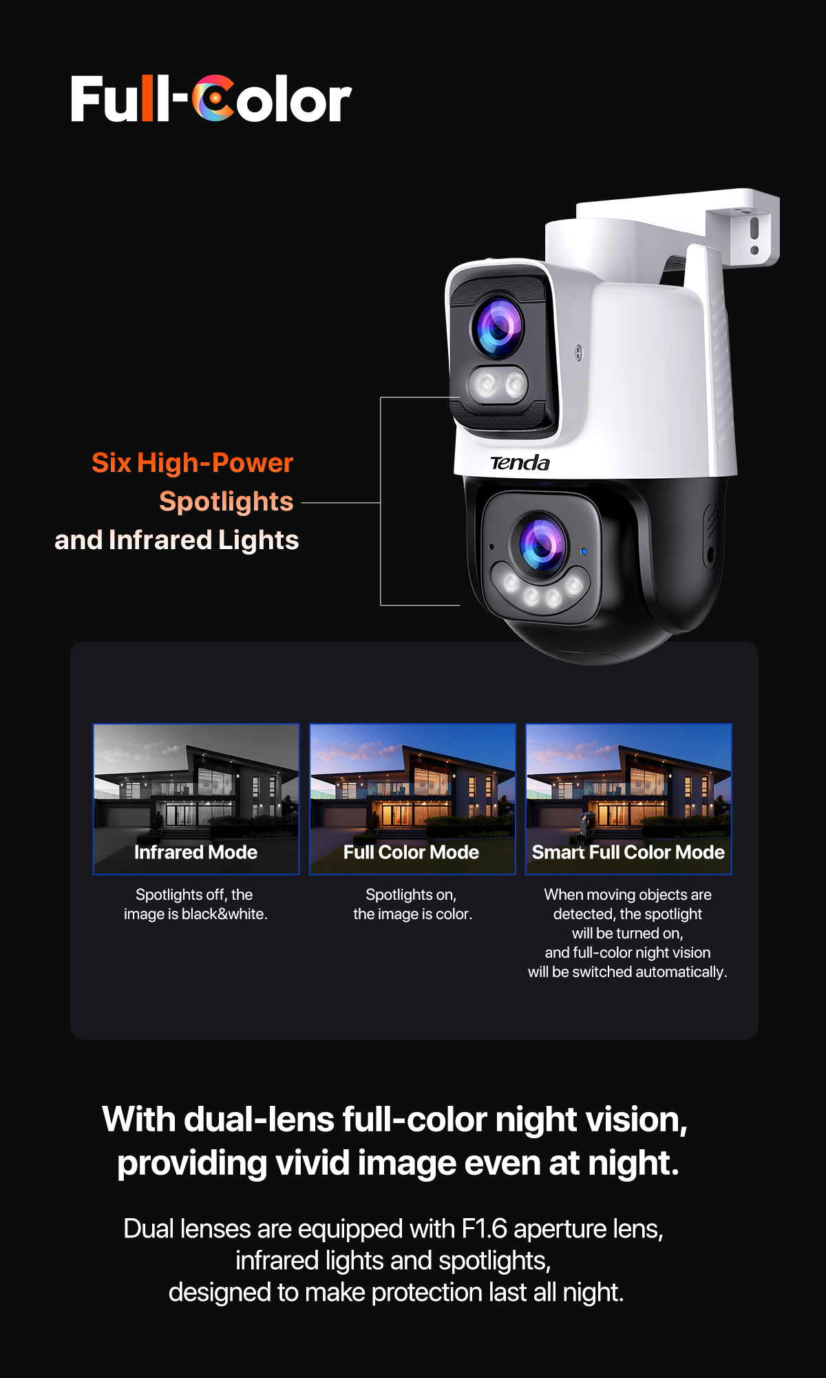 Camera WiFi Tenda RH9 - Hình ảnh 4