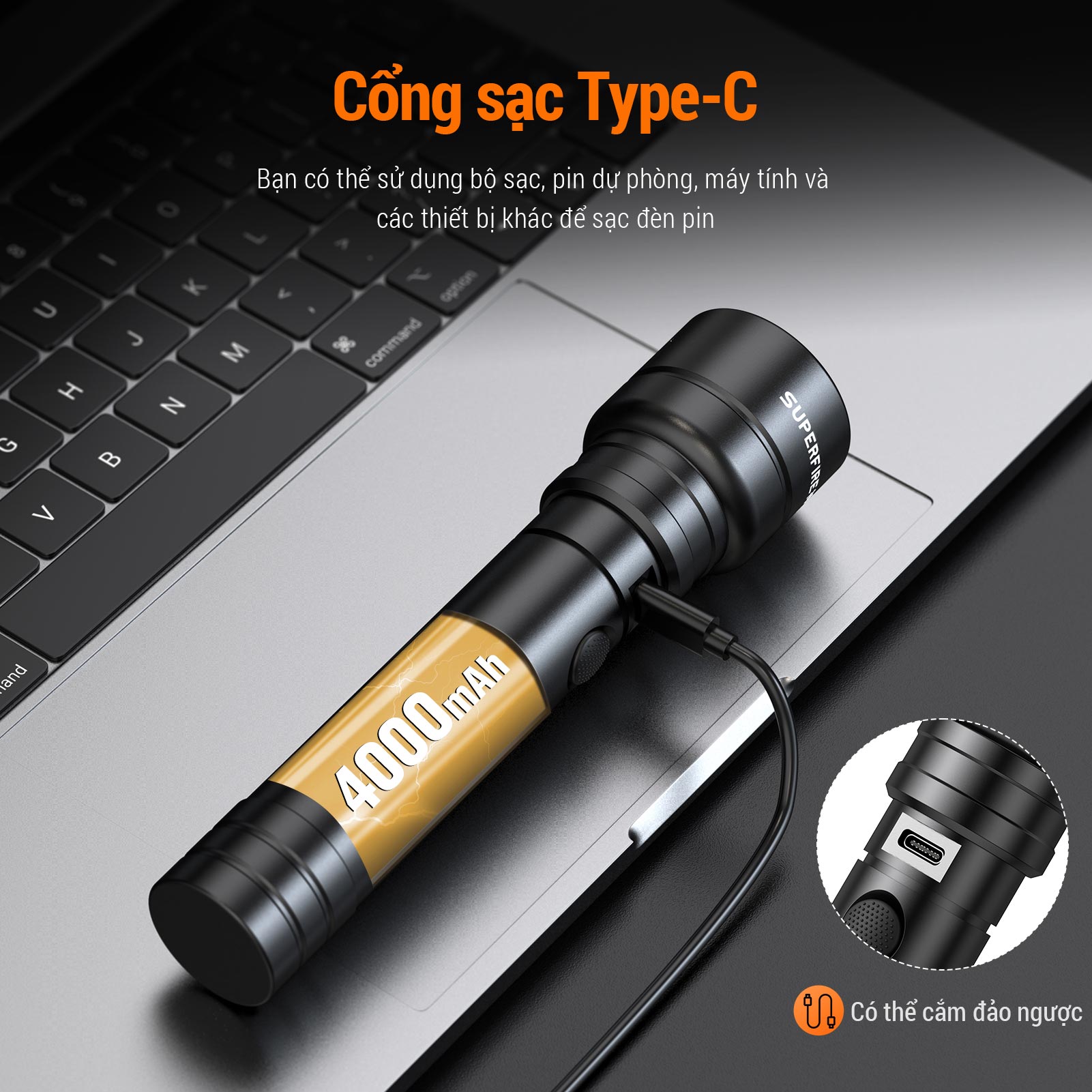 Đèn Pin SUPERFIRE C20 15W Siêu Sáng Chống Nước Sạc USB Cầm Tay Thiết Kế ...