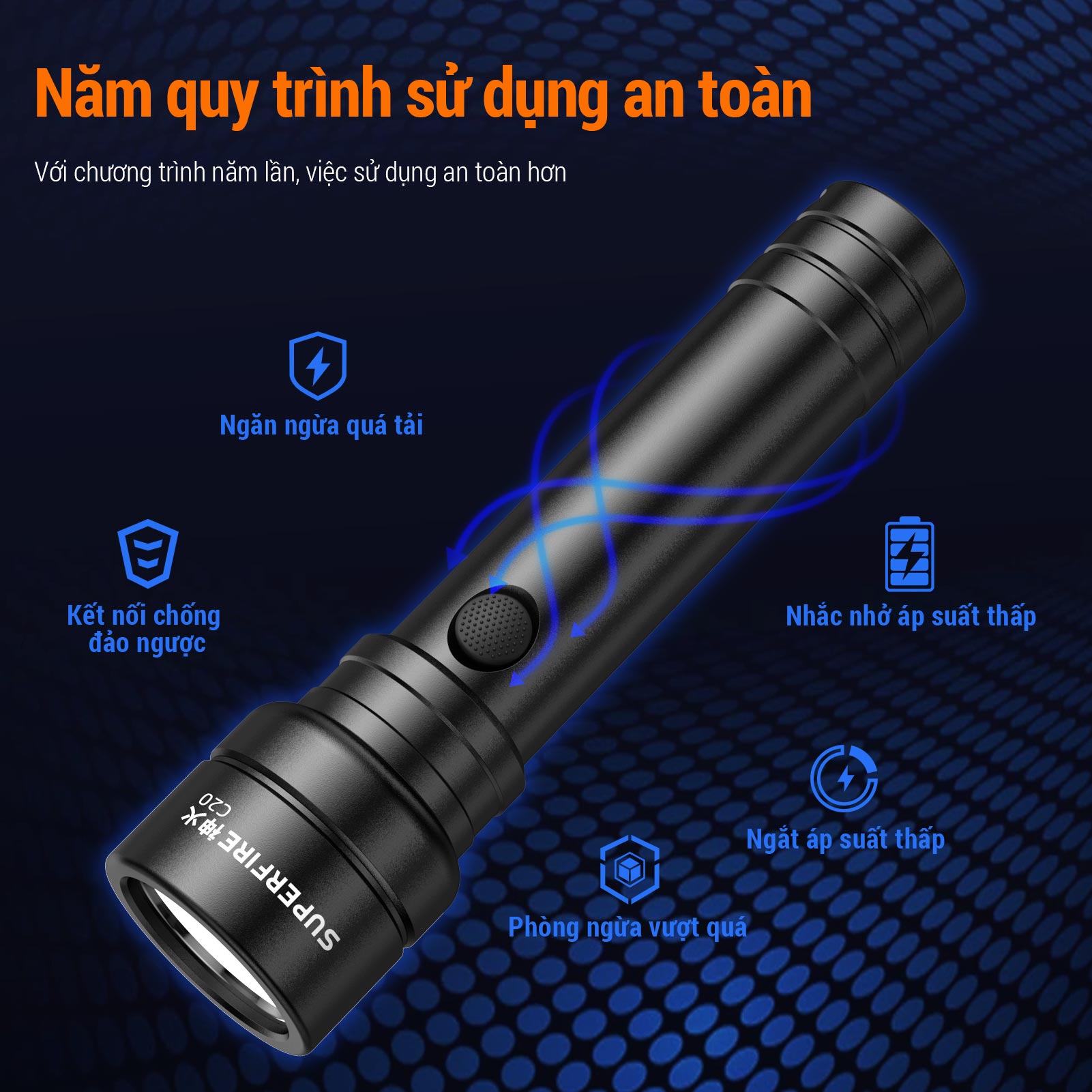 Đèn Pin SUPERFIRE C20 15W Siêu Sáng Chống Nước Sạc USB Cầm Tay Thiết Kế ...