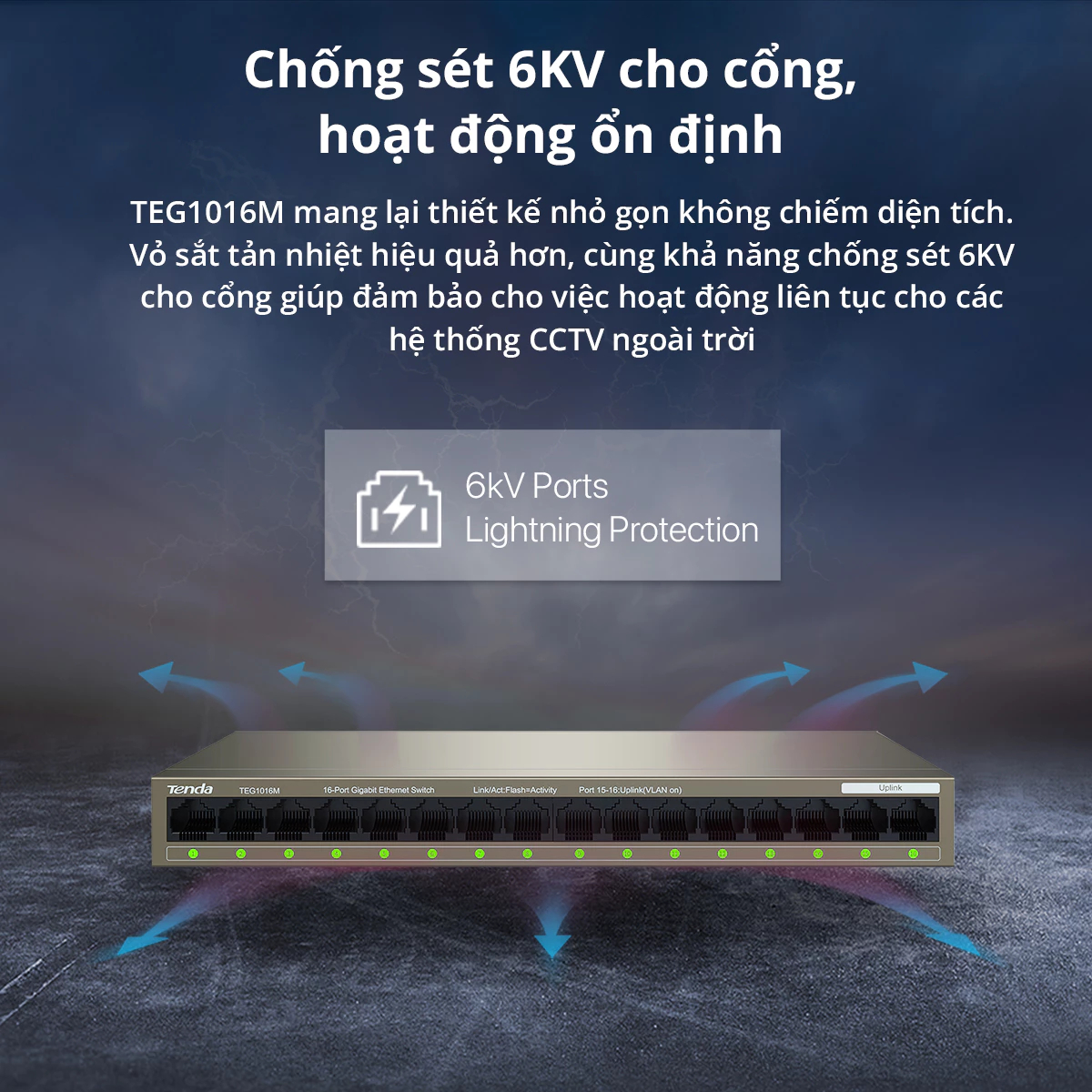 Lưu ý mua hàng Tenda Switch