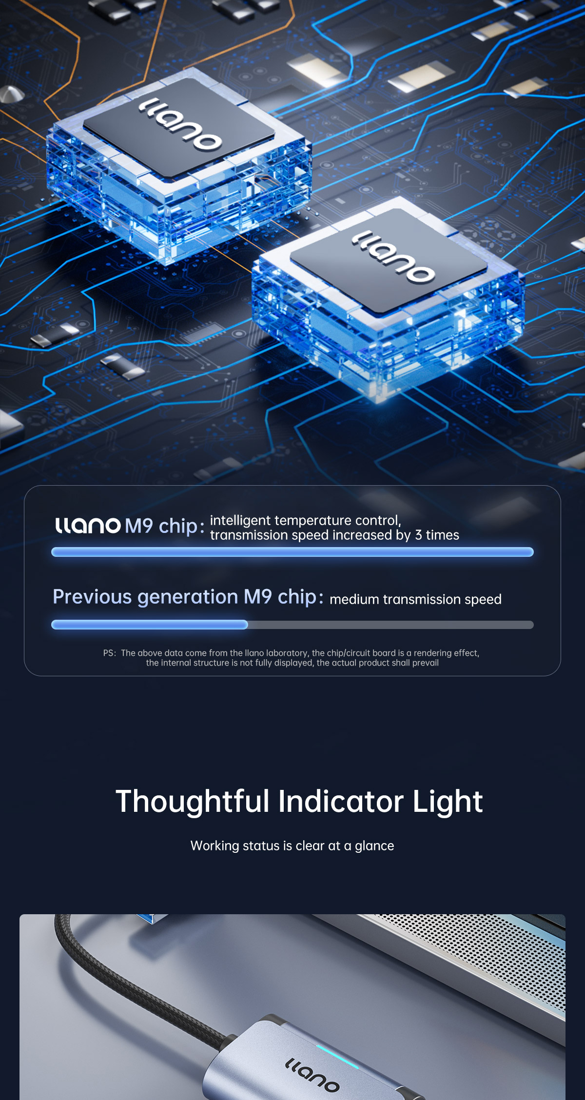 Thẻ ghi Video Llano chất liệu