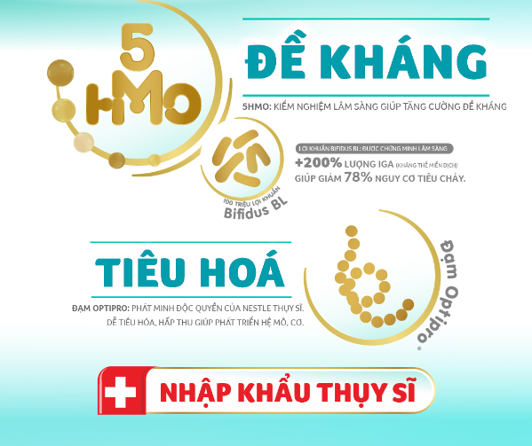 Mô tả Sữa Bột Nestlé NAN OPTIPRO PLUS 2 400g/lon với 5HMO Sản Xuất Tại Thụy Sĩ - 2