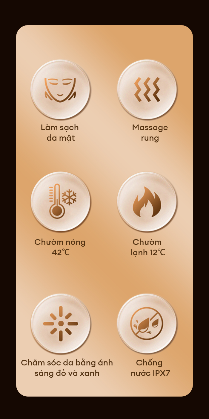 Mô tả CkeyiN 6 trong 1 Máy Rửa Mặt Massage Tích Hợp Liệu Pháp Ánh Sáng và Nhiệt Multi-task Cleansing & Massaging Device MS004 - 2