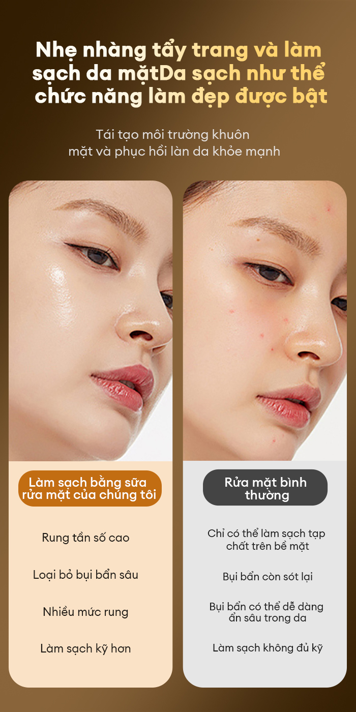 Mô tả CkeyiN 6 trong 1 Máy Rửa Mặt Massage Tích Hợp Liệu Pháp Ánh Sáng và Nhiệt Multi-task Cleansing & Massaging Device MS004 - 12