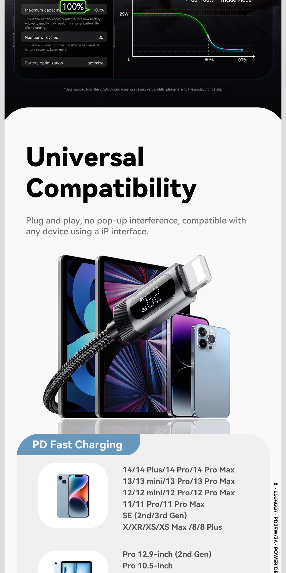 Mô tả Cáp dữ liệu sạc nhanh Essager USB-C sang L 29W Công suất hiển thị kỹ thuật số - 7