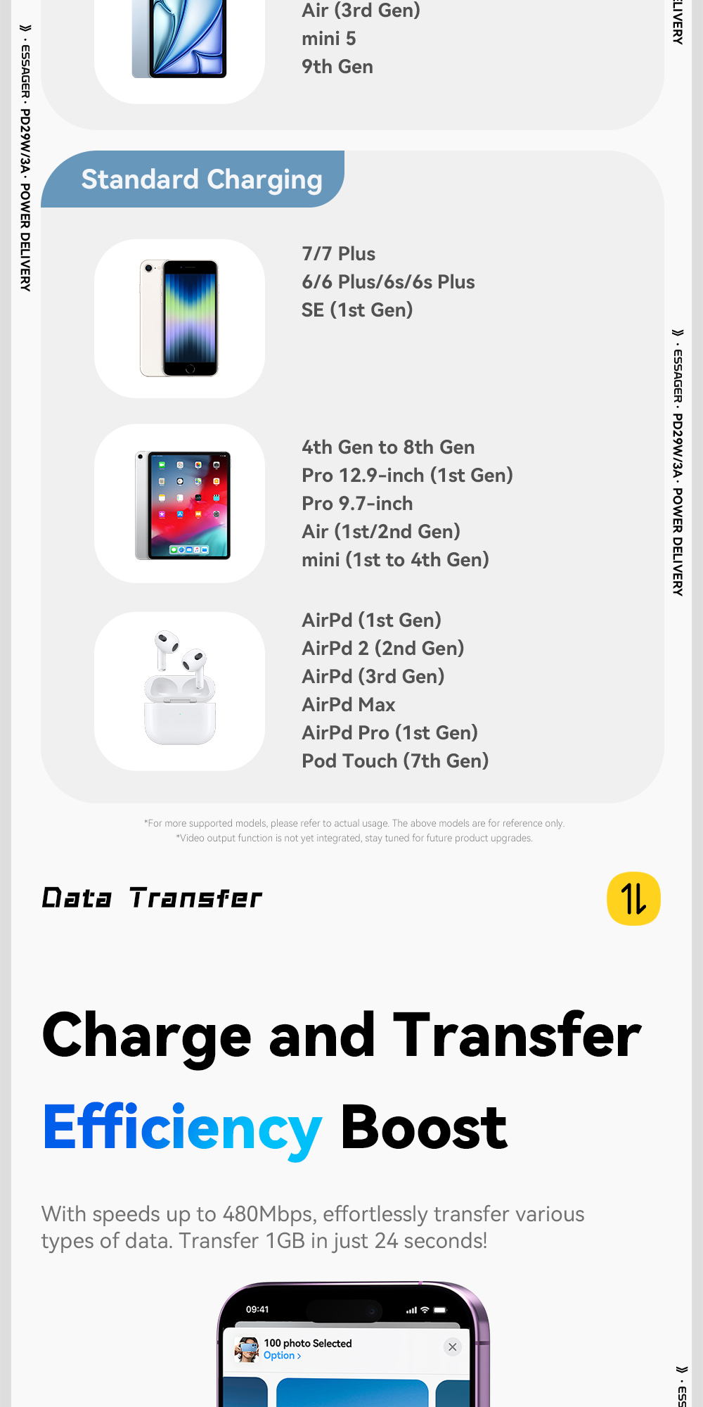Mô tả Cáp dữ liệu sạc nhanh Essager USB-C sang L 29W Công suất hiển thị kỹ thuật số - 8