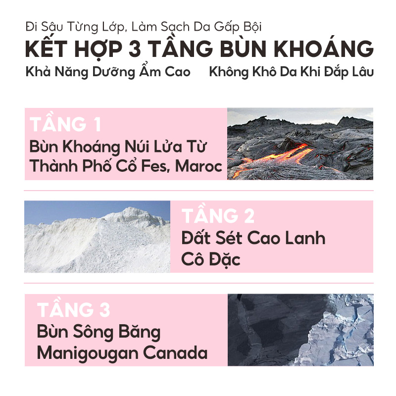 Mô tả Mặt Nạ Bùn COLORKEY LUMINOUS Làm Sạch Da Không Gây Khô Da Khi Dùng 60g/hũ - 3