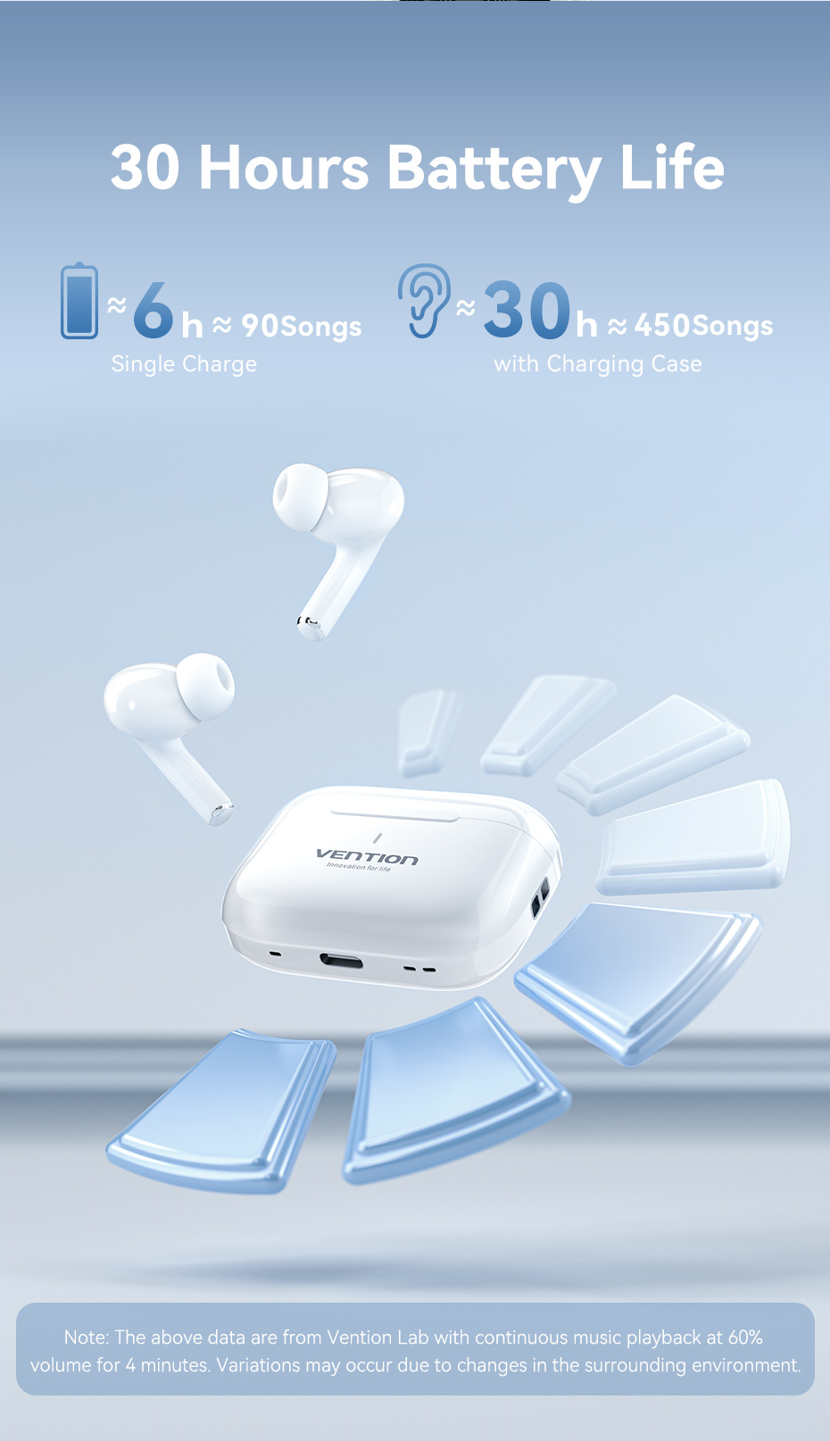 Cổng sạc USB-C Vention E11