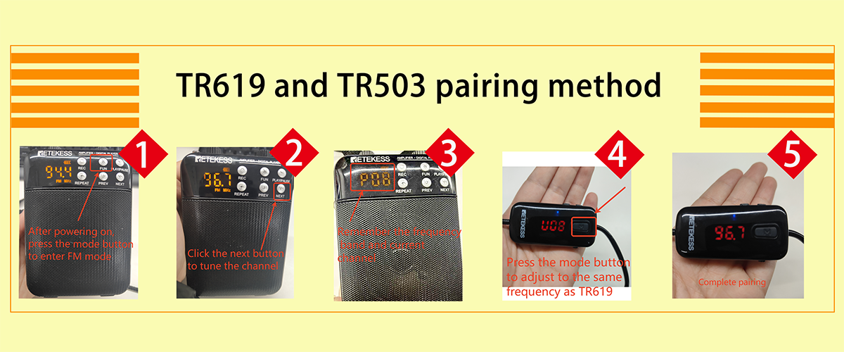 Trọn bộ sản phẩm Retekess TR619