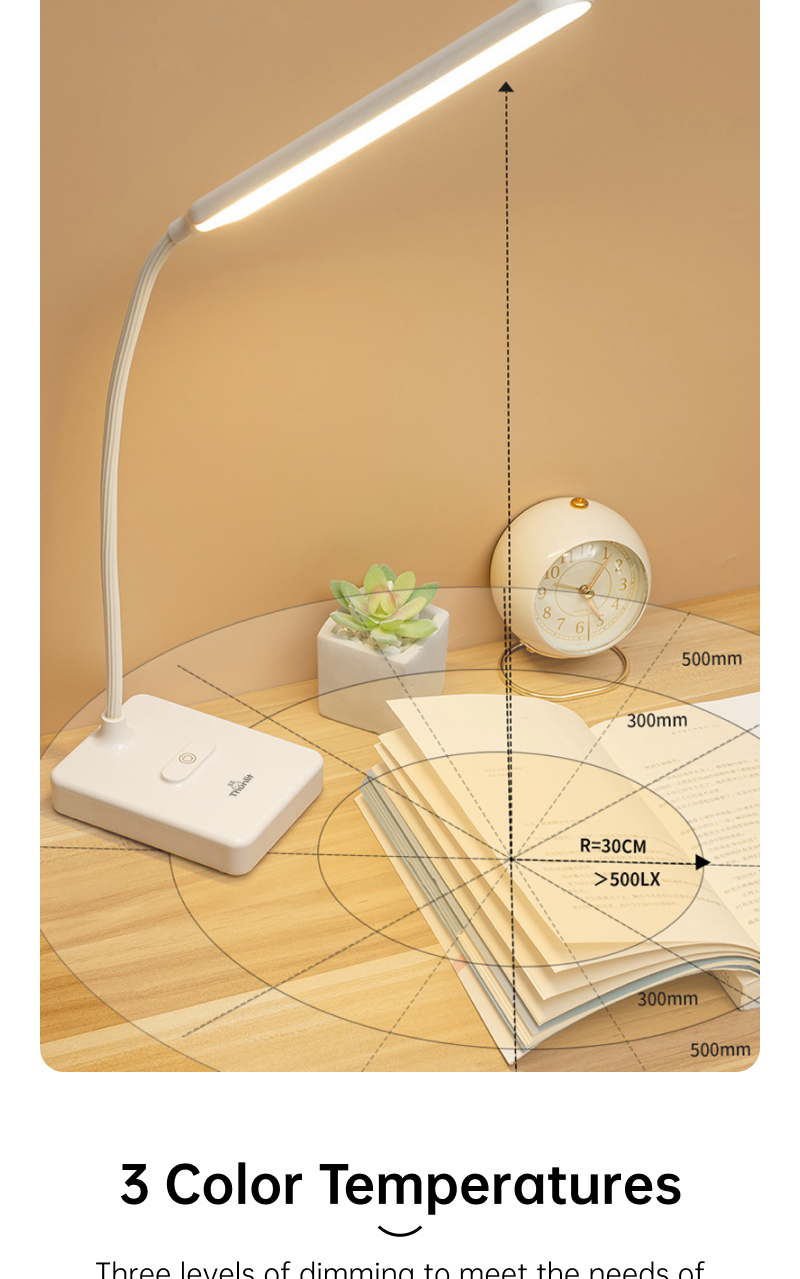 Đèn đọc sách Thunlit 1500mAh - Hình ảnh 5