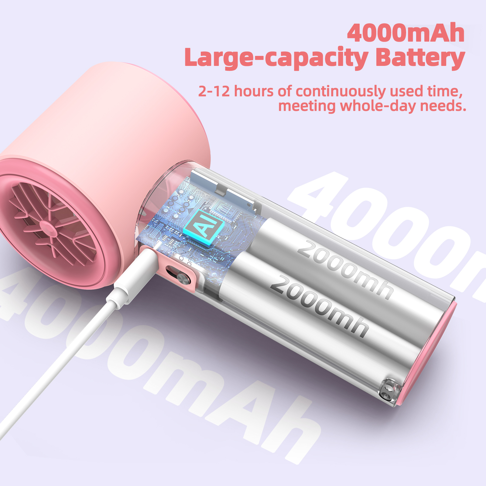 Mô tả Quạt cầm tay GOOJODOQ 10x Tăng cường sức gió 100 cấp Độ điều chỉnh tốc độ Máy nén lạnh - 7