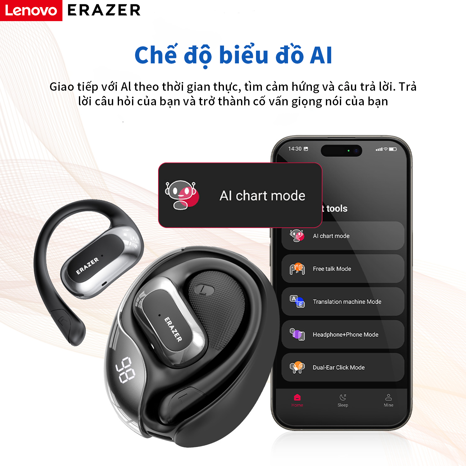 Mô tả Lenovo ERAZER X5 Al Thông Minh Thời Gian Thực Dịch Tai Nghe Không Dây Mở Tai Bluetooth 5.4 Có Màn Hình LED Tai Nghe Kinh Doanh Có Mic Chống Thấm Nước IPX5 - 5