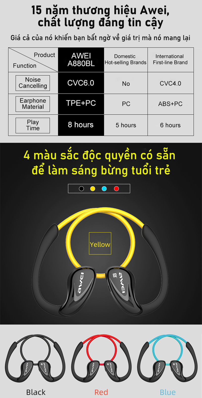 Mô tả Tai nghe Bluetooth đeo cổ Awei A880BL thể thao chạy bộ, tai bịt, ipx4 Chống Nước super bass - 11