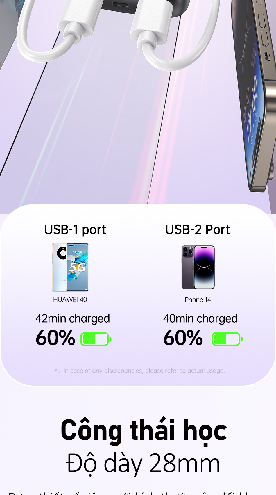 Mô tả Sạc Dự Phòng 20000mah Awei P19K Sạc Nhanh Cổng USB Kép Có Đèn LED Hỗ Trợ Sạc Nhanh Cho Điện Thoại - 5