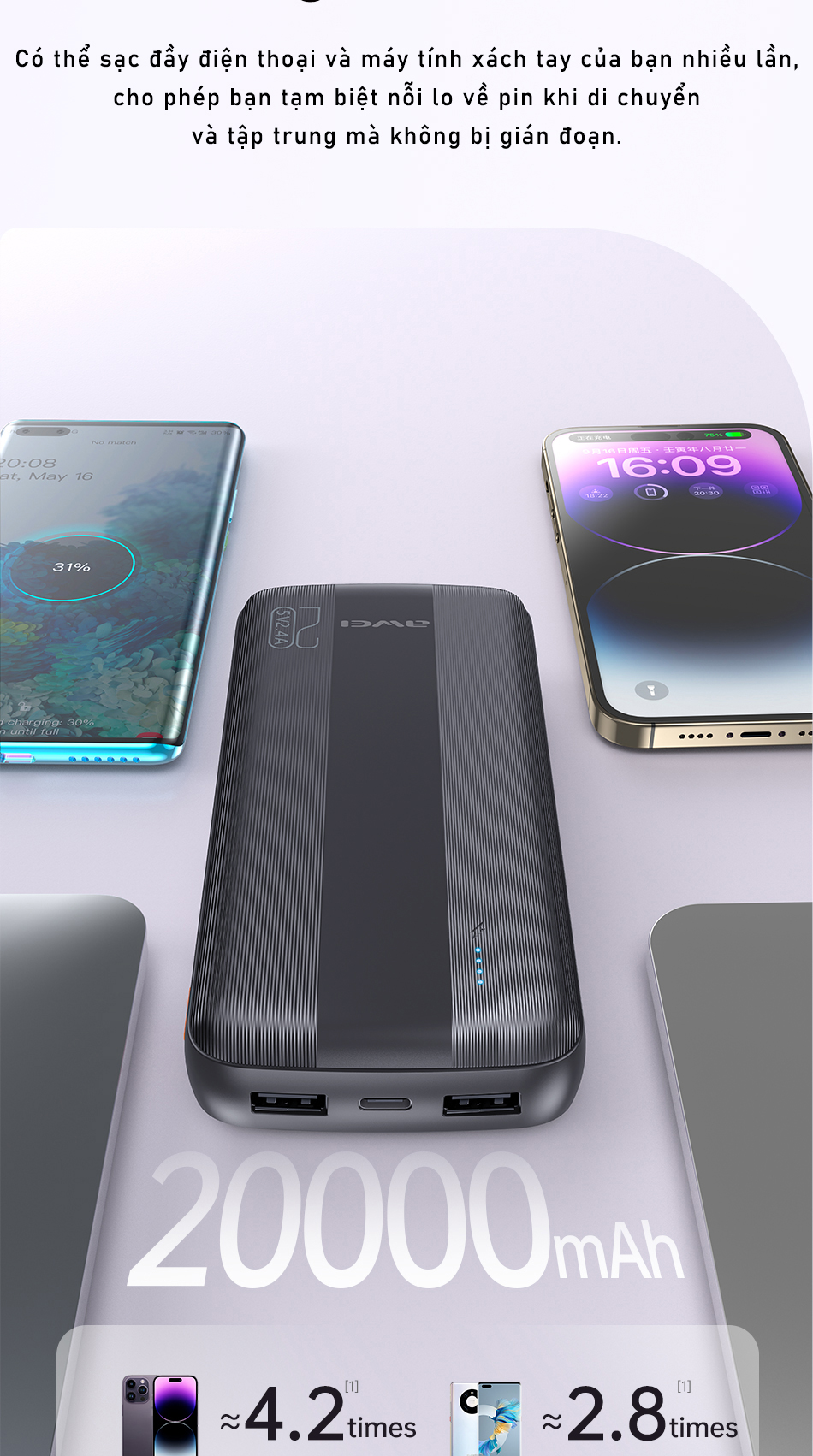 Mô tả Sạc Dự Phòng 20000mah Awei P19K Sạc Nhanh Cổng USB Kép Có Đèn LED Hỗ Trợ Sạc Nhanh Cho Điện Thoại - 8