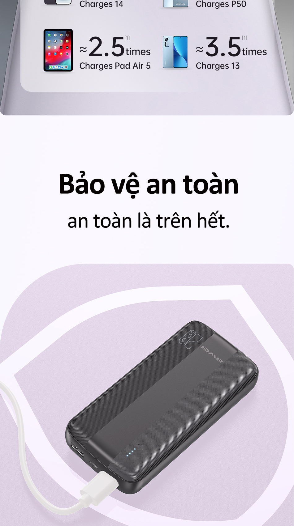 Mô tả Sạc Dự Phòng 20000mah Awei P19K Sạc Nhanh Cổng USB Kép Có Đèn LED Hỗ Trợ Sạc Nhanh Cho Điện Thoại - 9