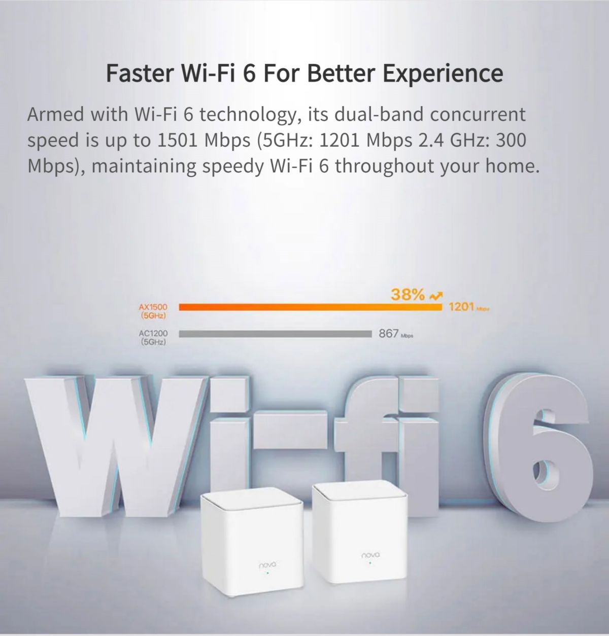 Mô tả "Hệ Thống Wifi Mesh Tenda Nova MX3 MW3 Cho Gia Đình AC1200 AX1500 Mbps - Hàng Chính Hãng" - 4