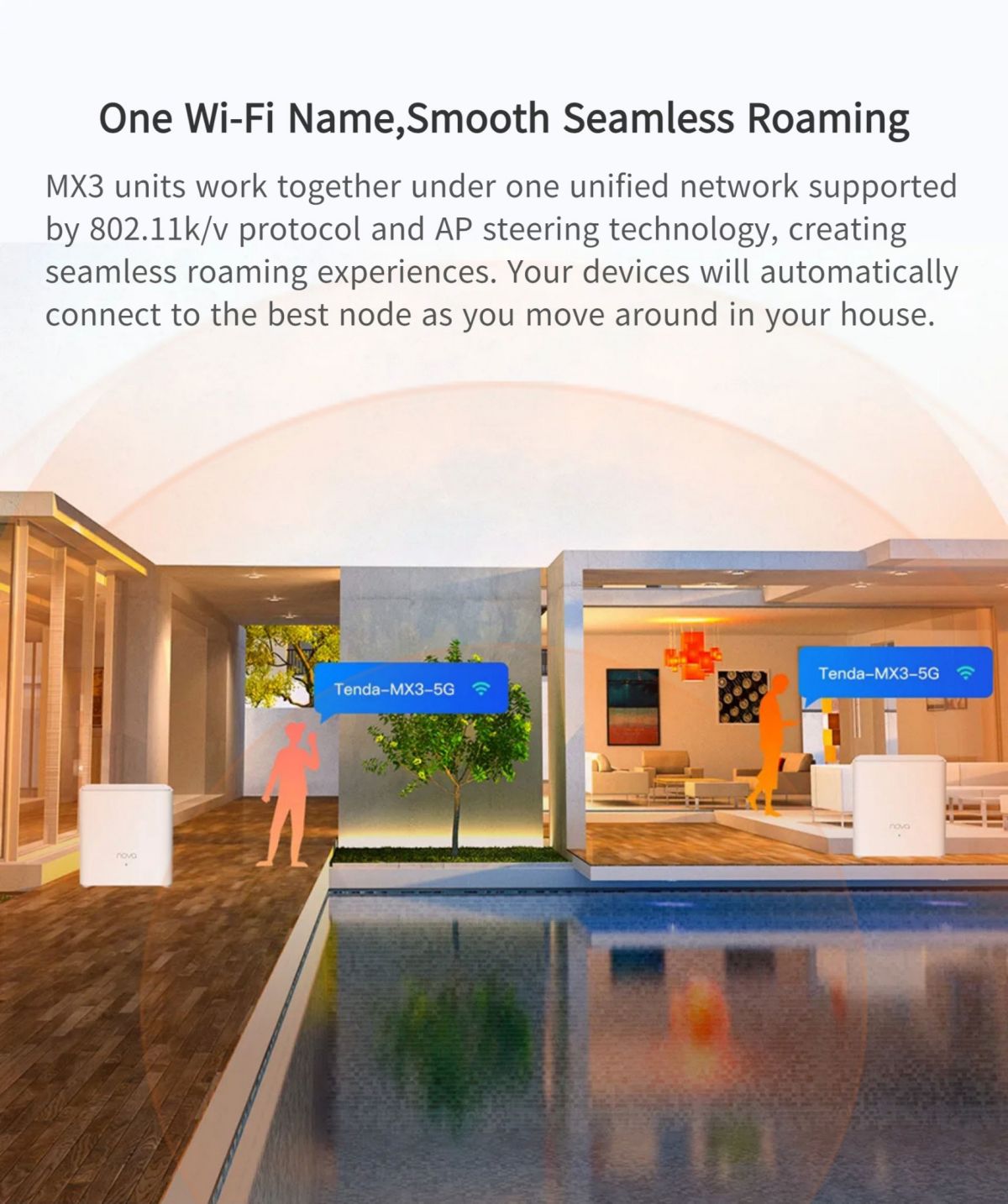 Mô tả "Hệ Thống Wifi Mesh Tenda Nova MX3 MW3 Cho Gia Đình AC1200 AX1500 Mbps - Hàng Chính Hãng" - 6