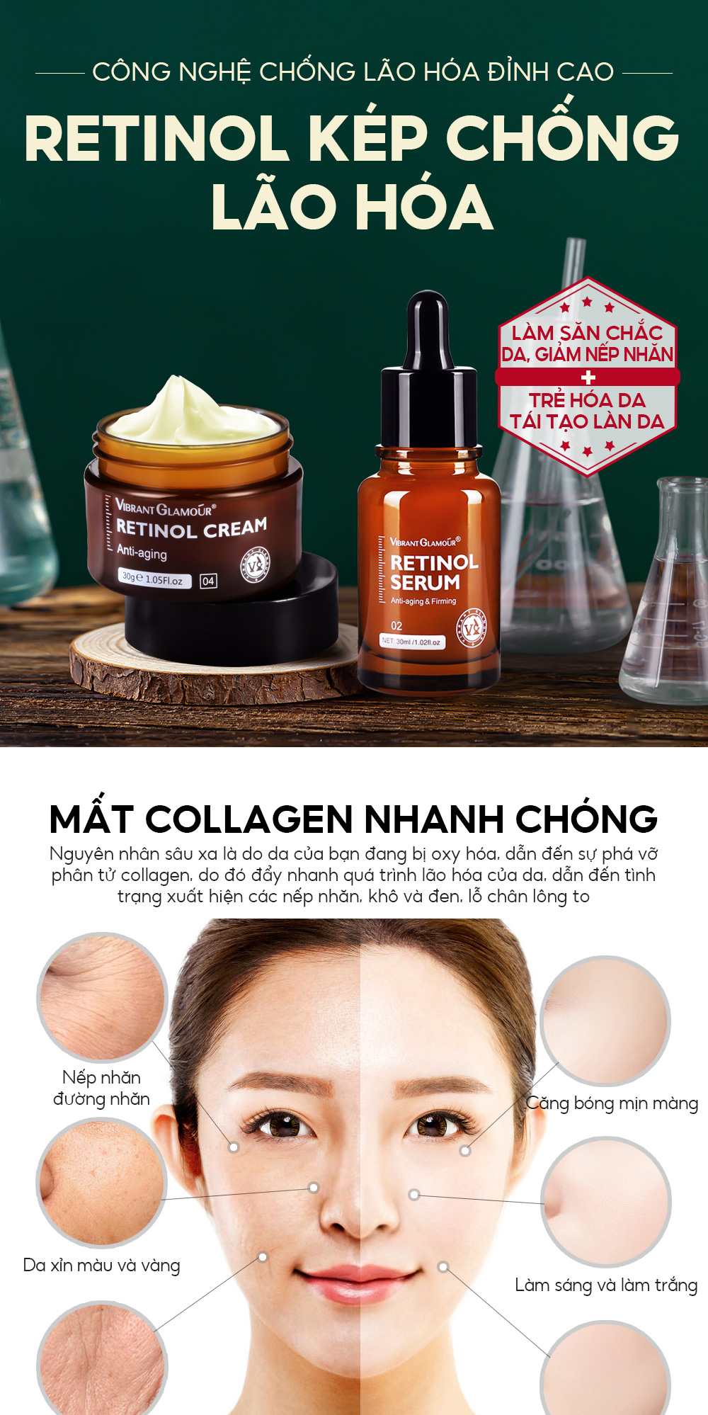 Mô tả Kem Dưỡng Gấp Đôi Retinol VIBRANT GLAMOUR Chống lão hóa  Giảm nếp nhăn Làm sáng vết thâm Săn chắc da 30g - 1