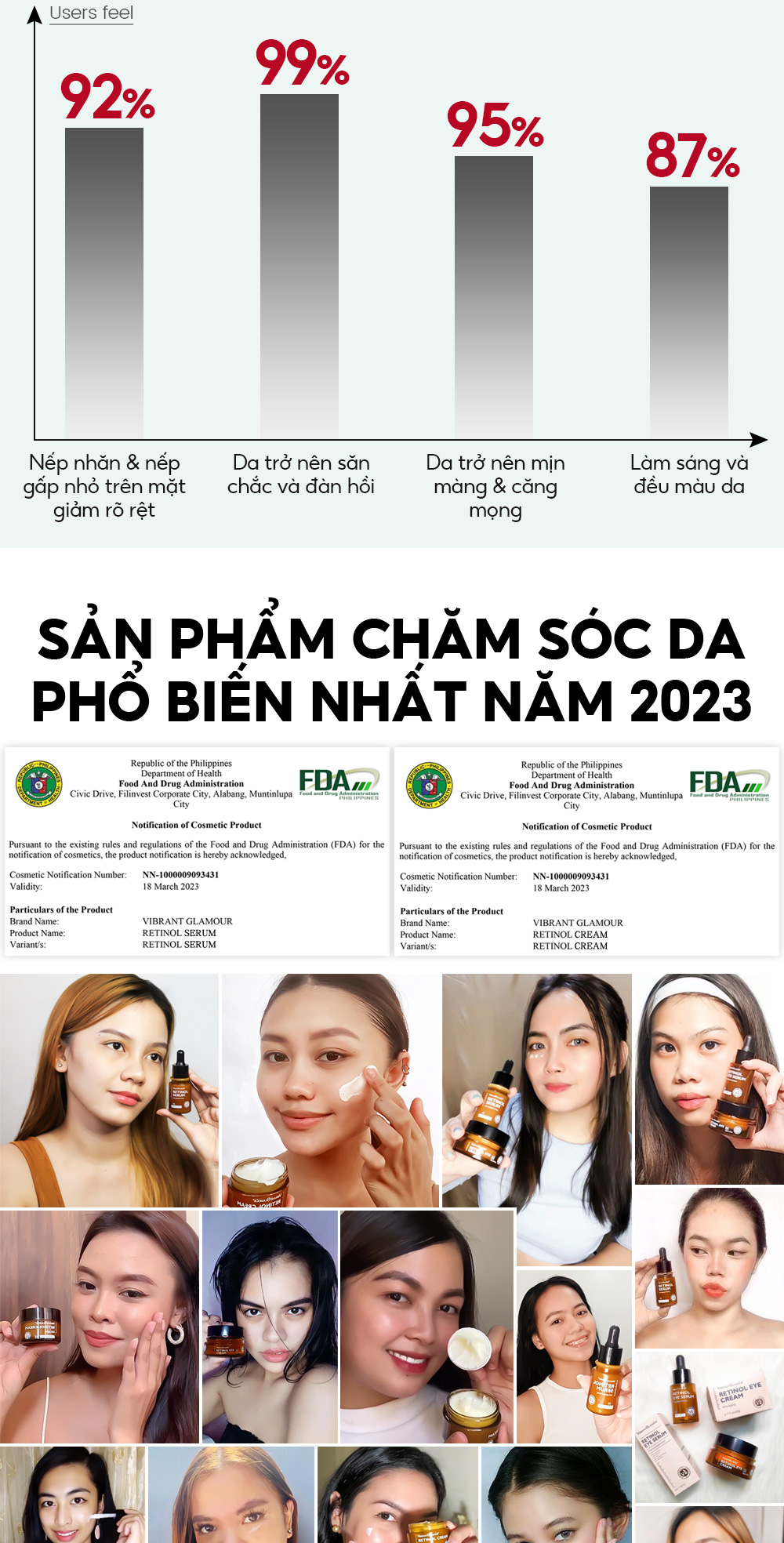 Hiệu quả Tinh Chất VIBRANT GLAMOUR Retinol
