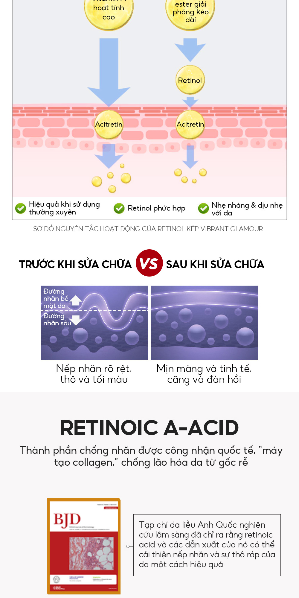 Vibrant Glamour Retinol cho da săn chắc